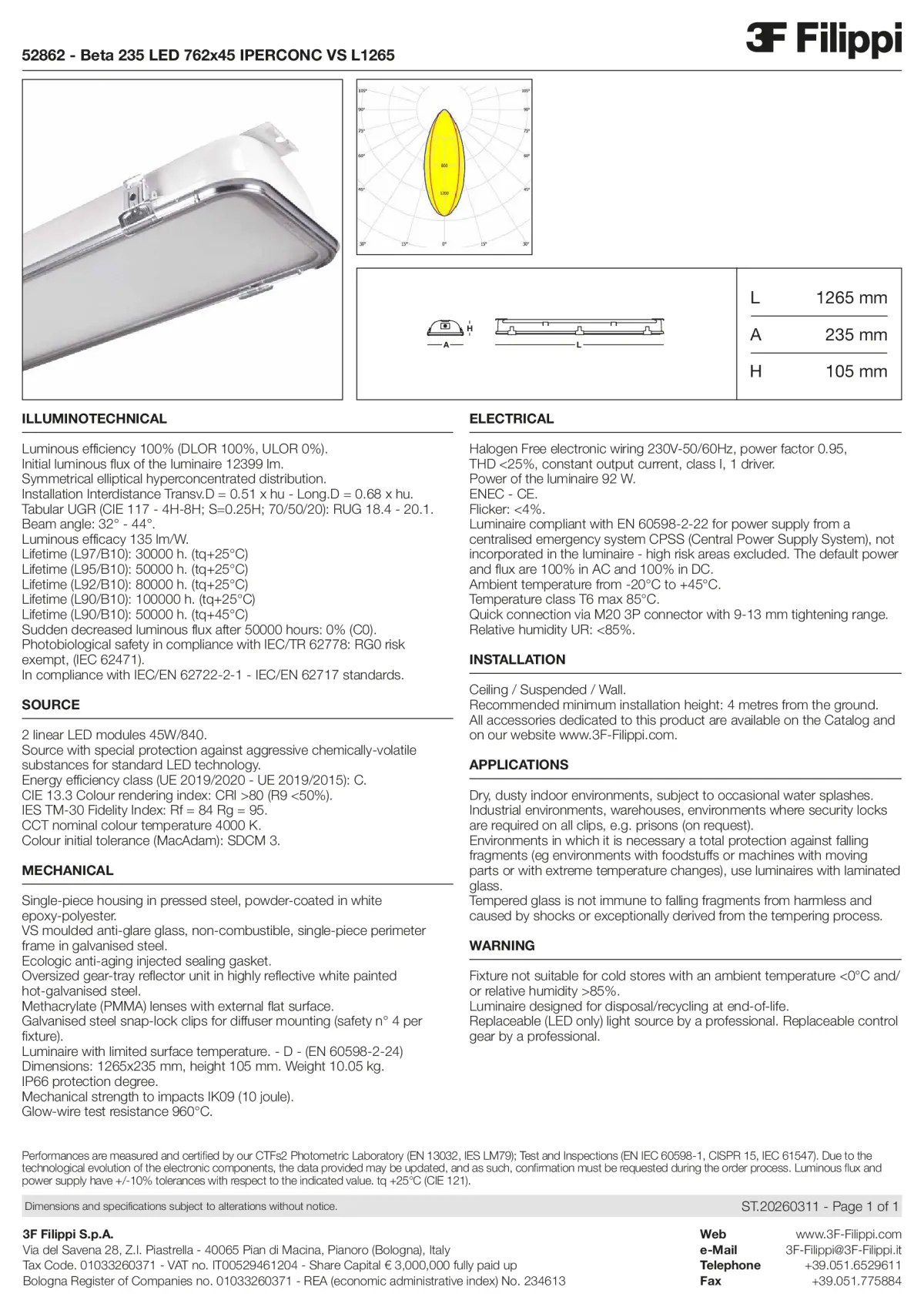 52862 - Beta 235 LED 762x45 IPERCONC VS L1265 - Datasheet - en