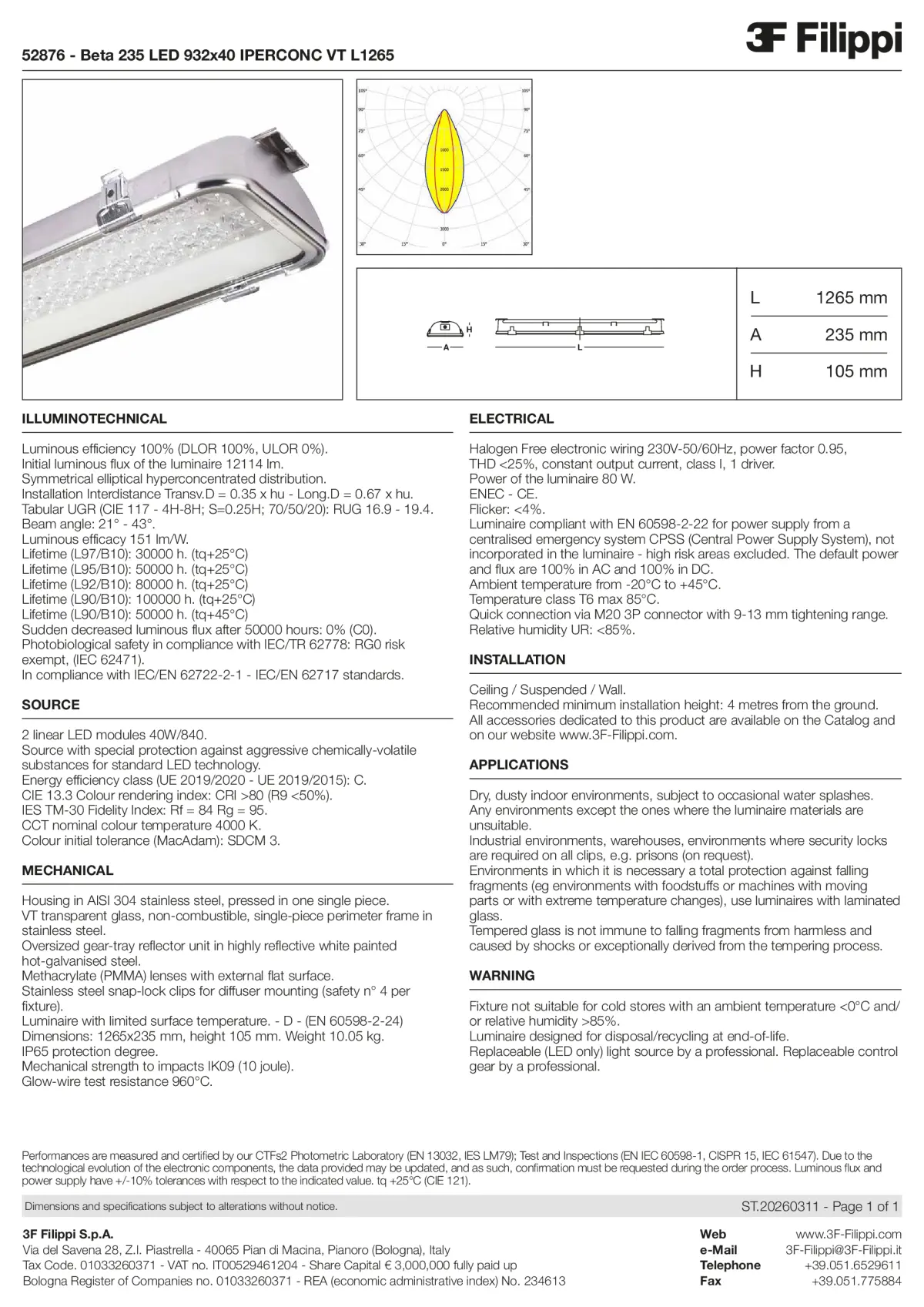 52876 - Beta 235 LED 932x40 IPERCONC VT L1265 - Datasheet - en