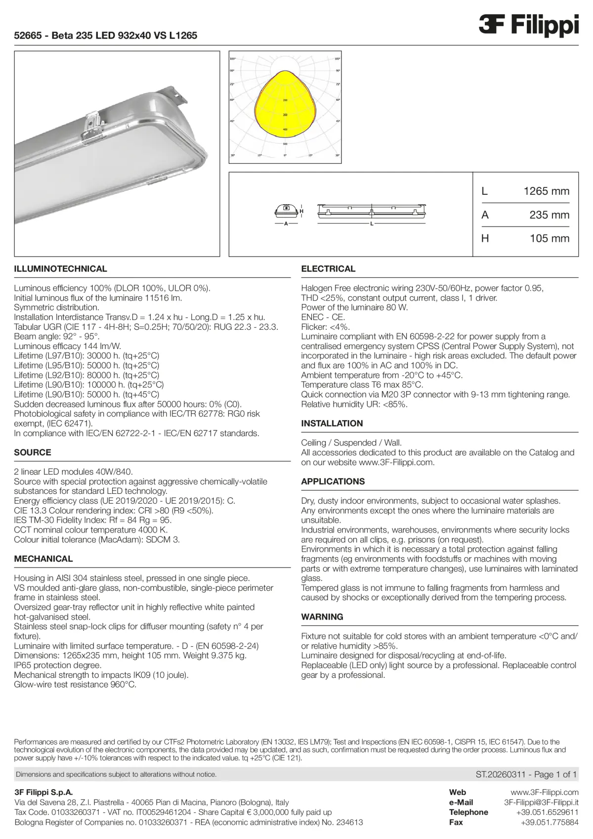 52665 - Beta 235 LED 932x40 VS L1265 - Datasheet - en