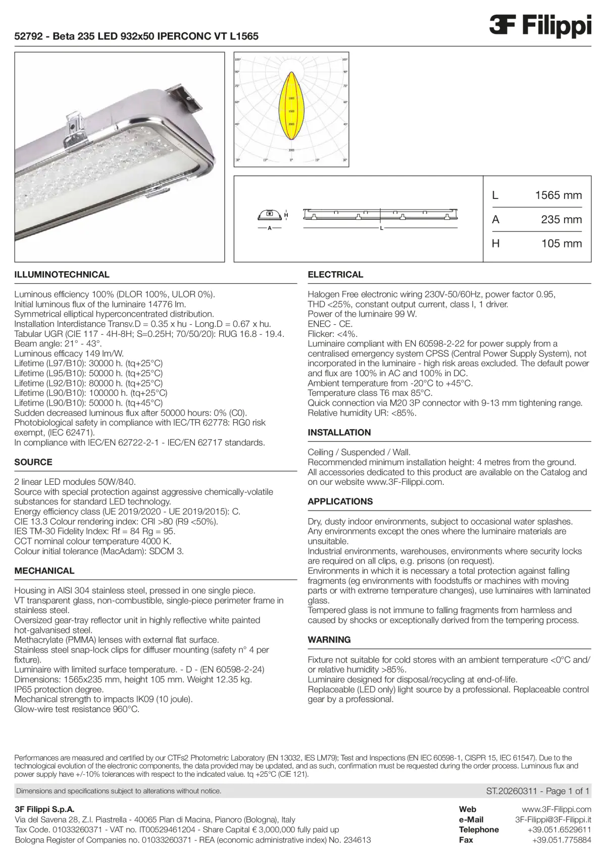 52792 - Beta 235 LED 932x50 IPERCONC VT L1565 - Datasheet - en