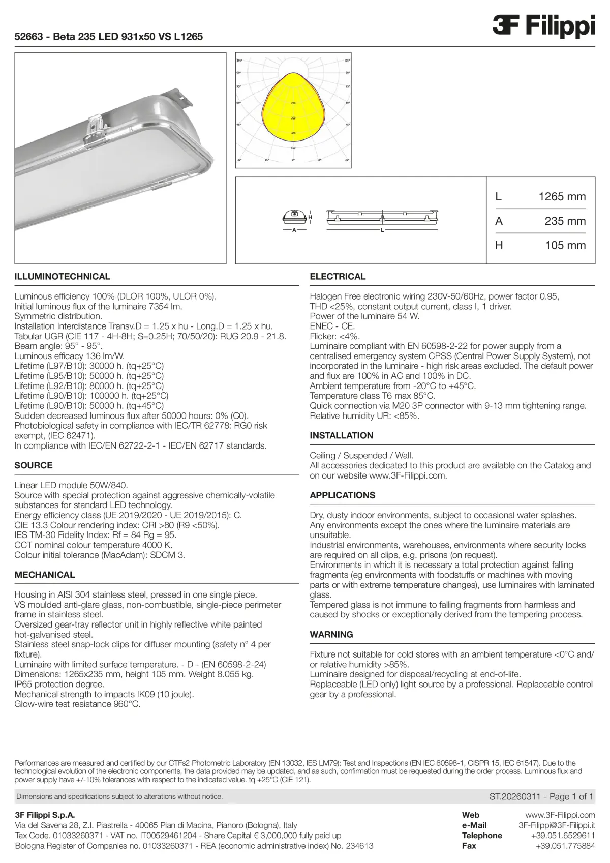 52663 - Beta 235 LED 931x50 VS L1265 - Datasheet - en