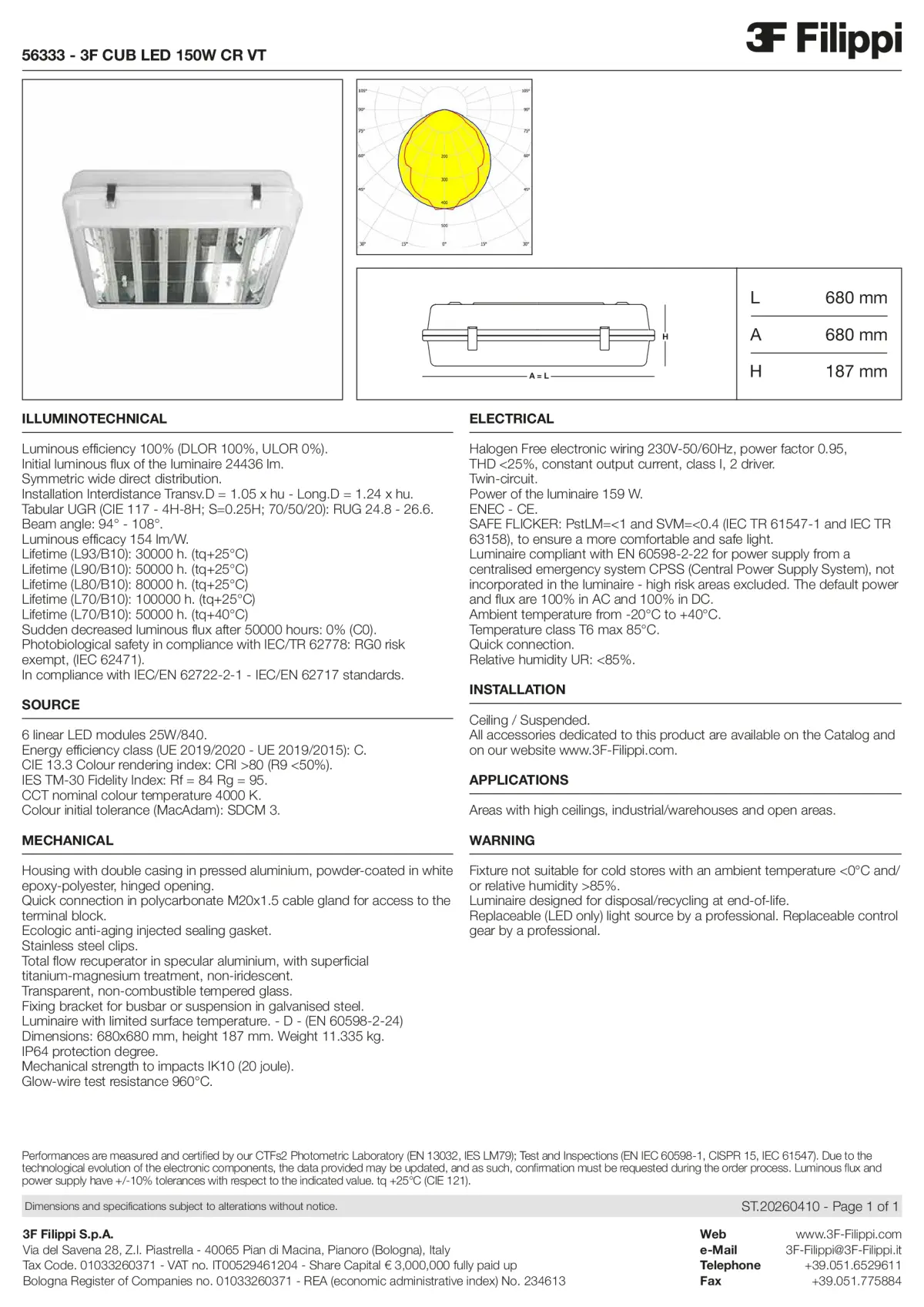 56333 - 3F CUB LED 150W CR VT - Datasheet - en