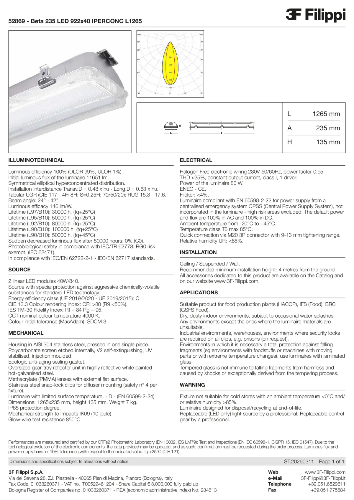 52869 - Beta 235 LED 922x40 IPERCONC L1265 - Datasheet - en