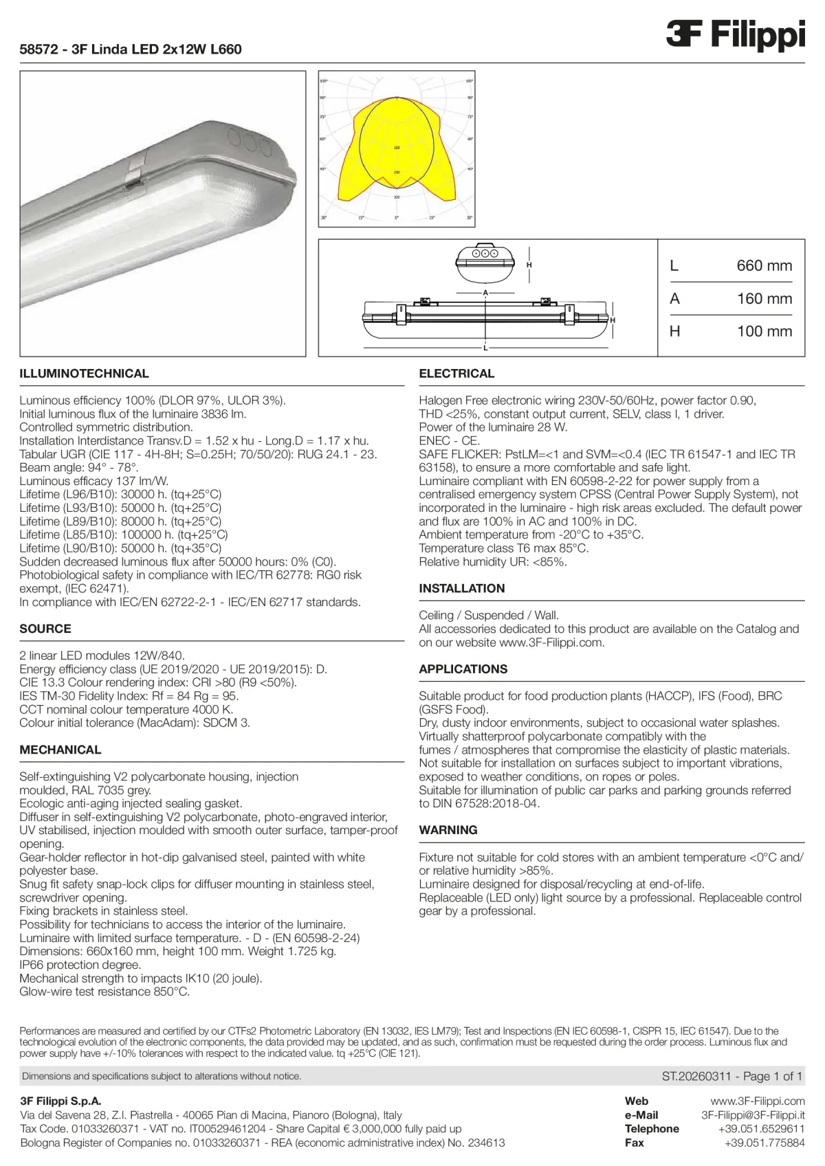 58572 - 3F Linda LED 2x12W L660 - Datasheet - en