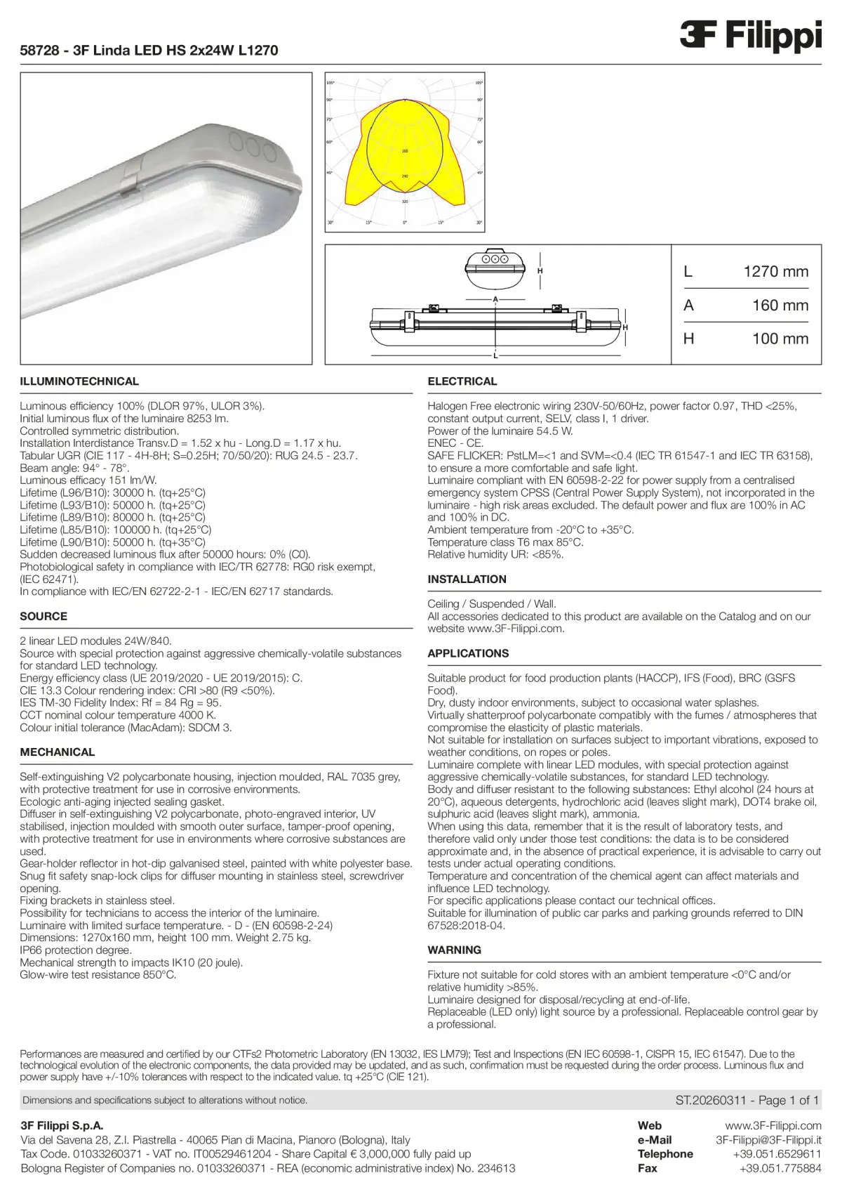 58728 - 3F Linda LED HS 2x24W L1270 - Datasheet - en