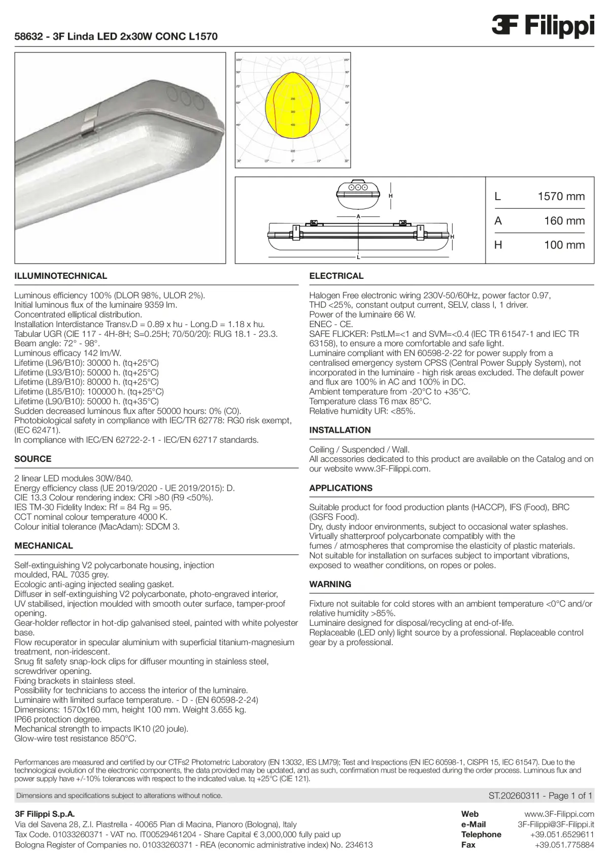 58632 - 3F Linda LED 2x30W CONC L1570 - Datasheet - en