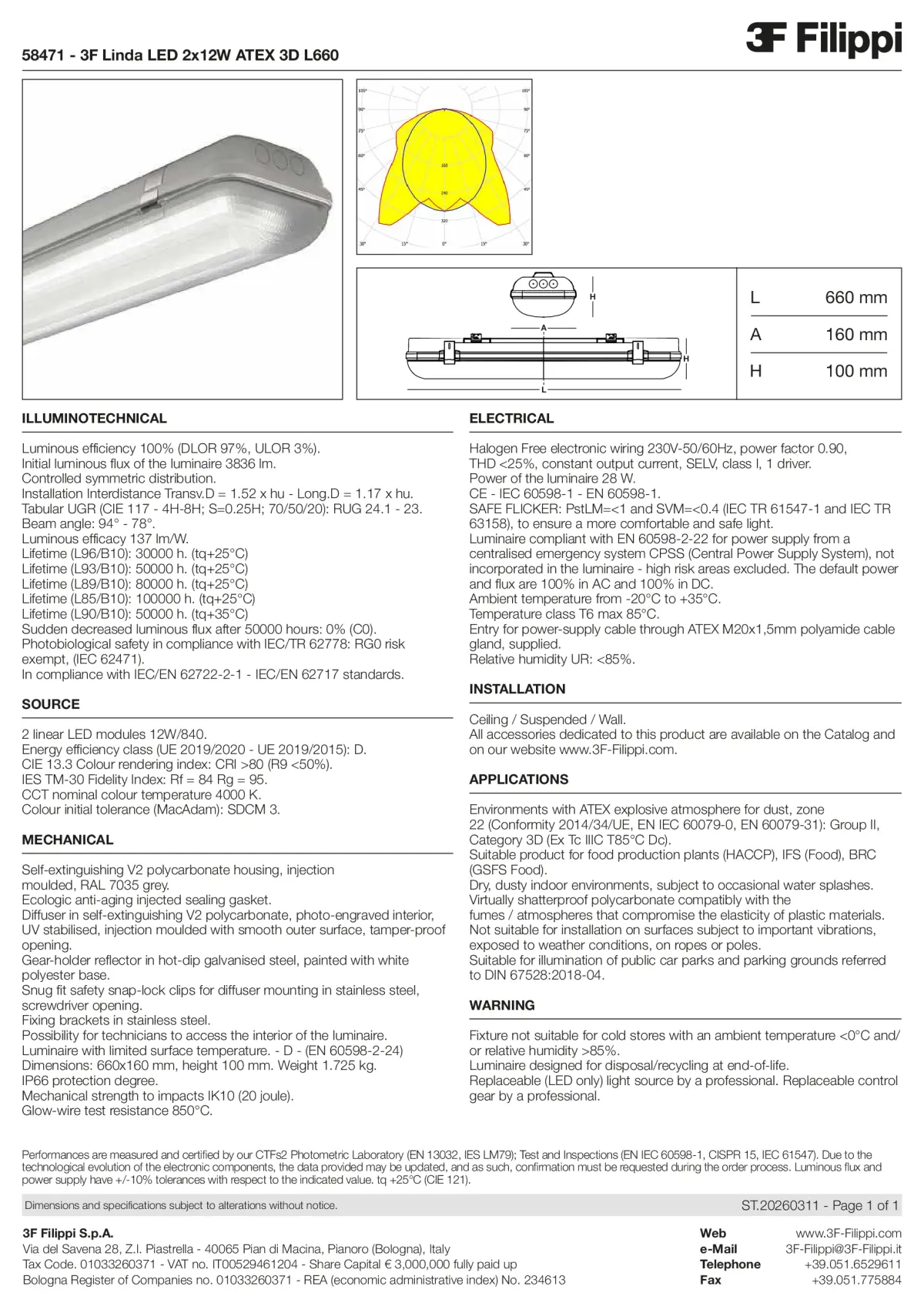 58471 - 3F Linda LED 2x12W ATEX 3D L660 - Datasheet - en