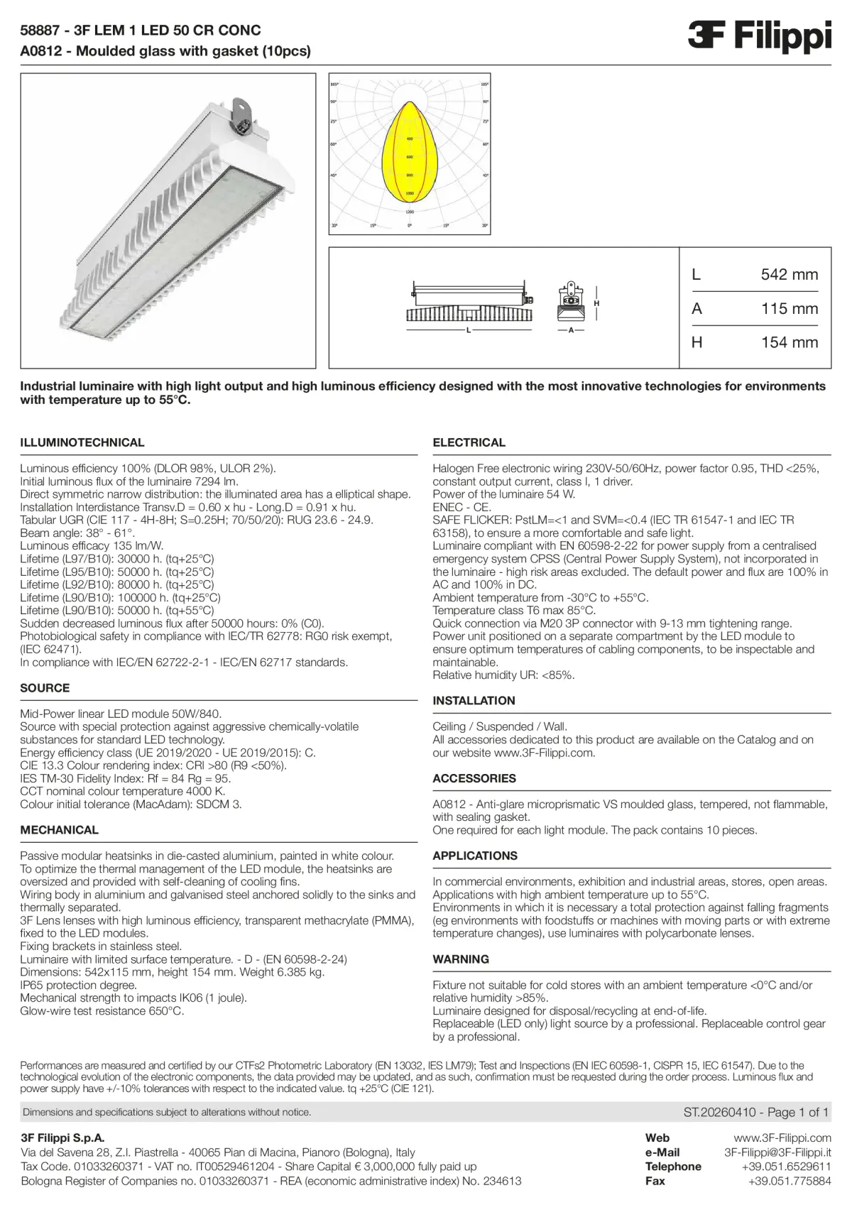 58887+A0812 - 3F LEM 1 LED 50 CR CONC + VS - Datasheet - en