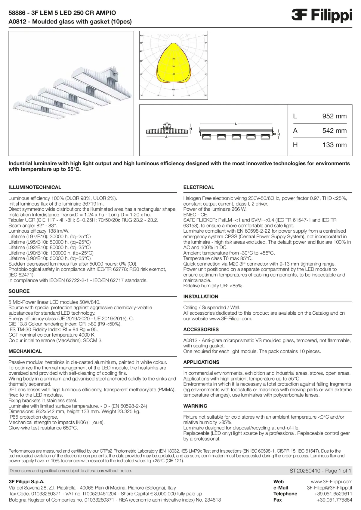 58886+A0812 - 3F LEM 5 LED 250 CR AMPIO + VS - Datasheet - en