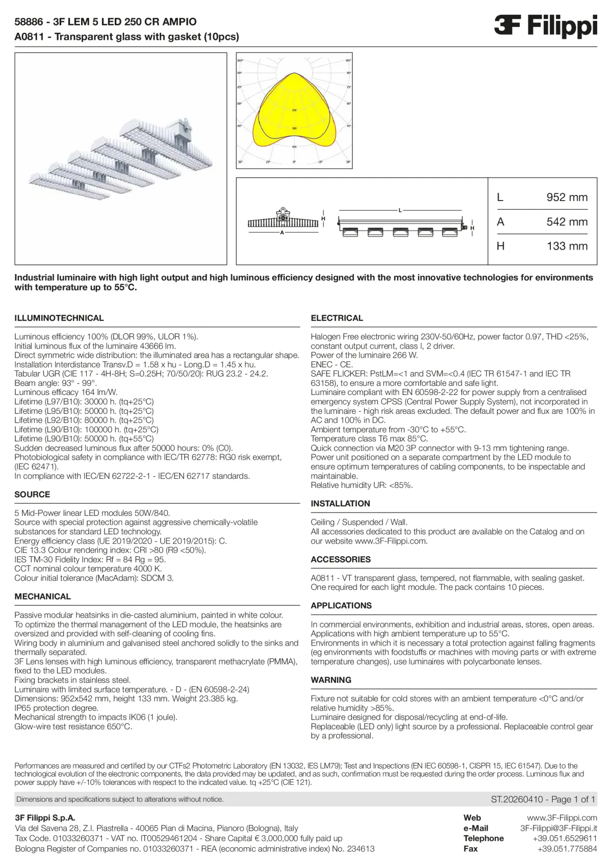 58886+A0811 - 3F LEM 5 LED 250 CR AMPIO + VT - Datasheet - en