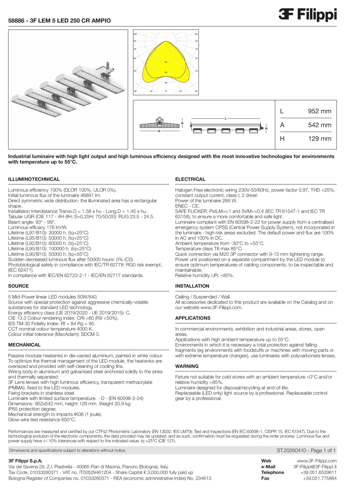 58886 - 3F LEM 5 LED 250 CR AMPIO - Datasheet - en
