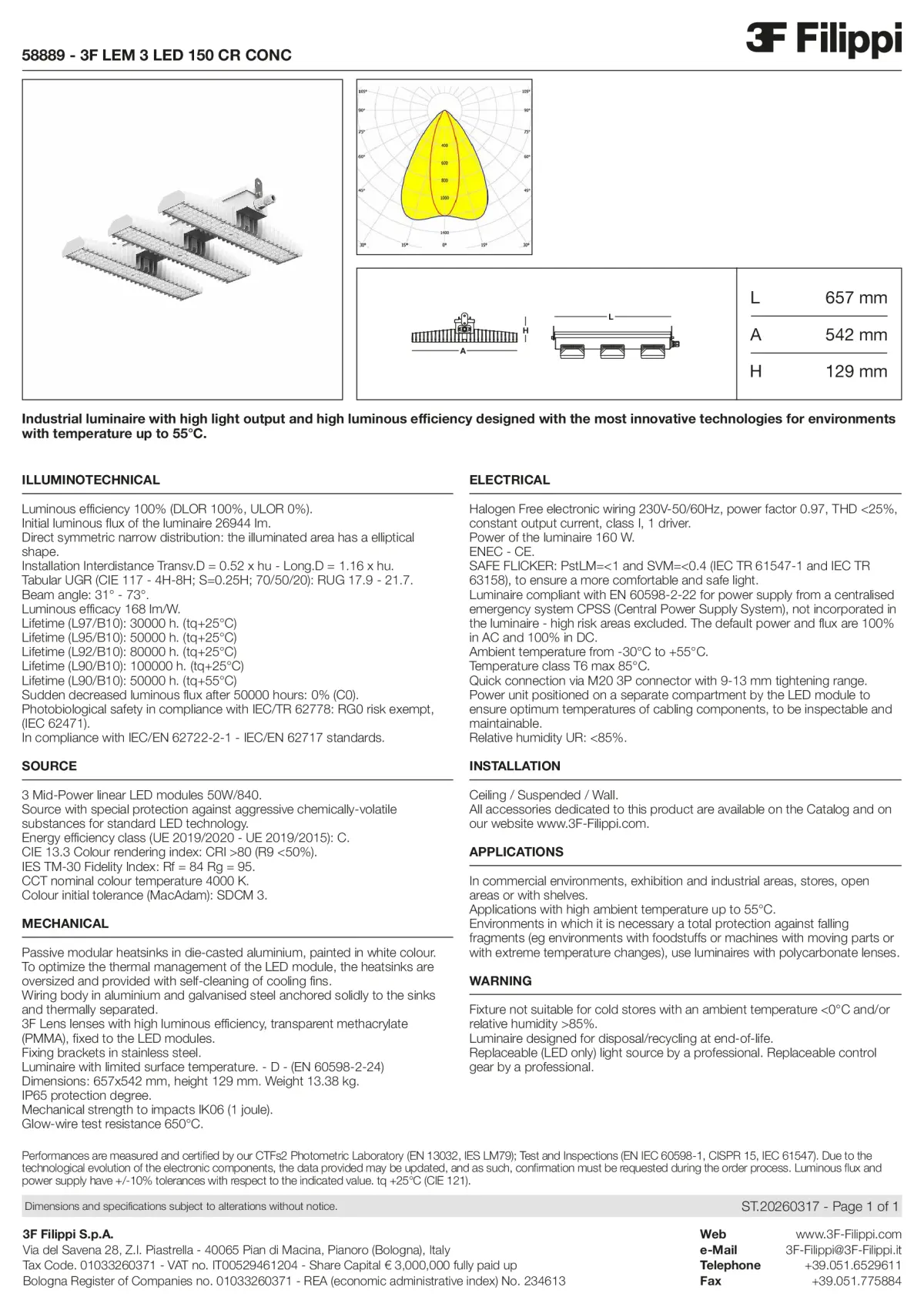 58889 - 3F LEM 3 LED 150 CR CONC - Datasheet - en