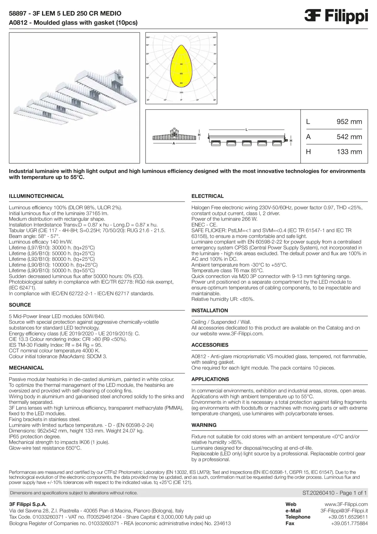 58897+A0812 - 3F LEM 5 LED 250 CR MEDIO + VS - Datasheet - en