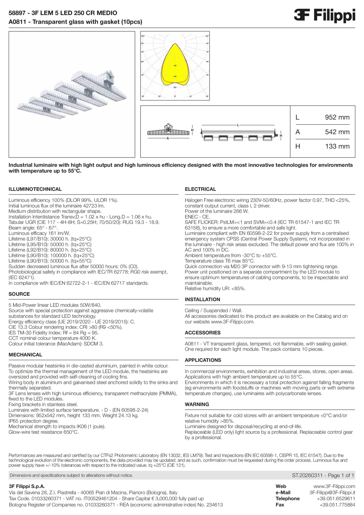 58897+A0811 - 3F LEM 5 LED 250 CR MEDIO + VT - Datasheet - en