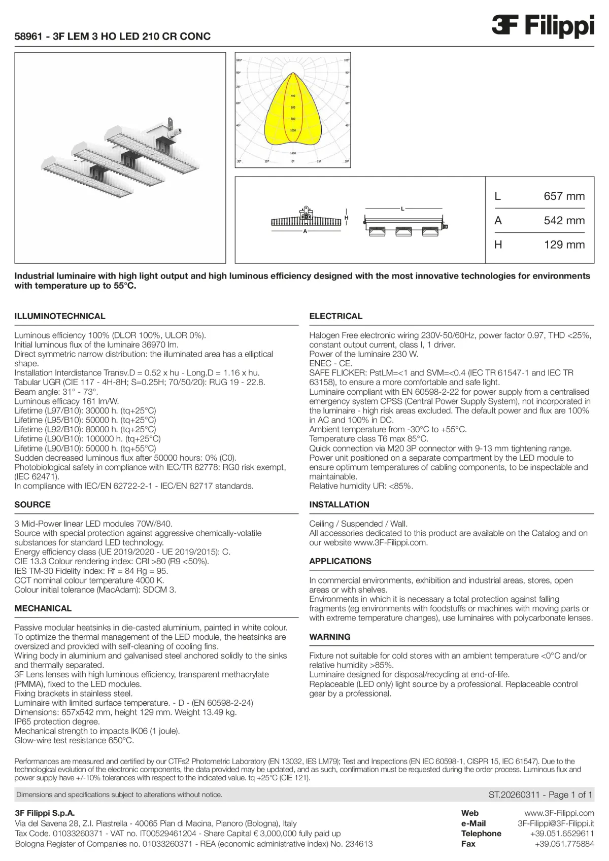 58961 - 3F LEM 3 HO LED 210 CR CONC - Datasheet - en