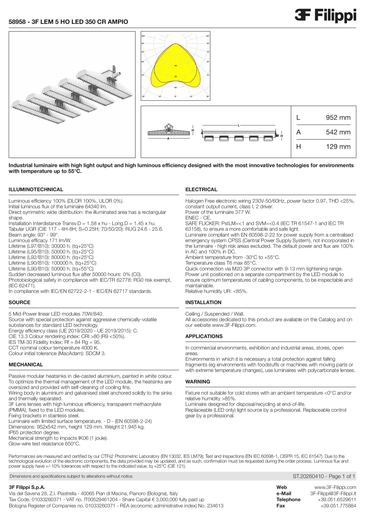 58958 - 3F LEM 5 HO LED 350 CR AMPIO - Datasheet - en