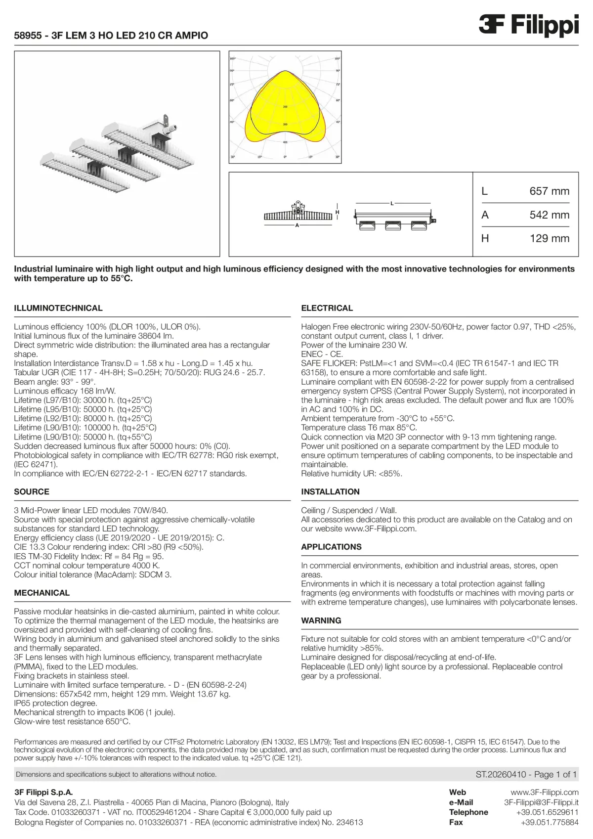 58955 - 3F LEM 3 HO LED 210 CR AMPIO - Datasheet - en