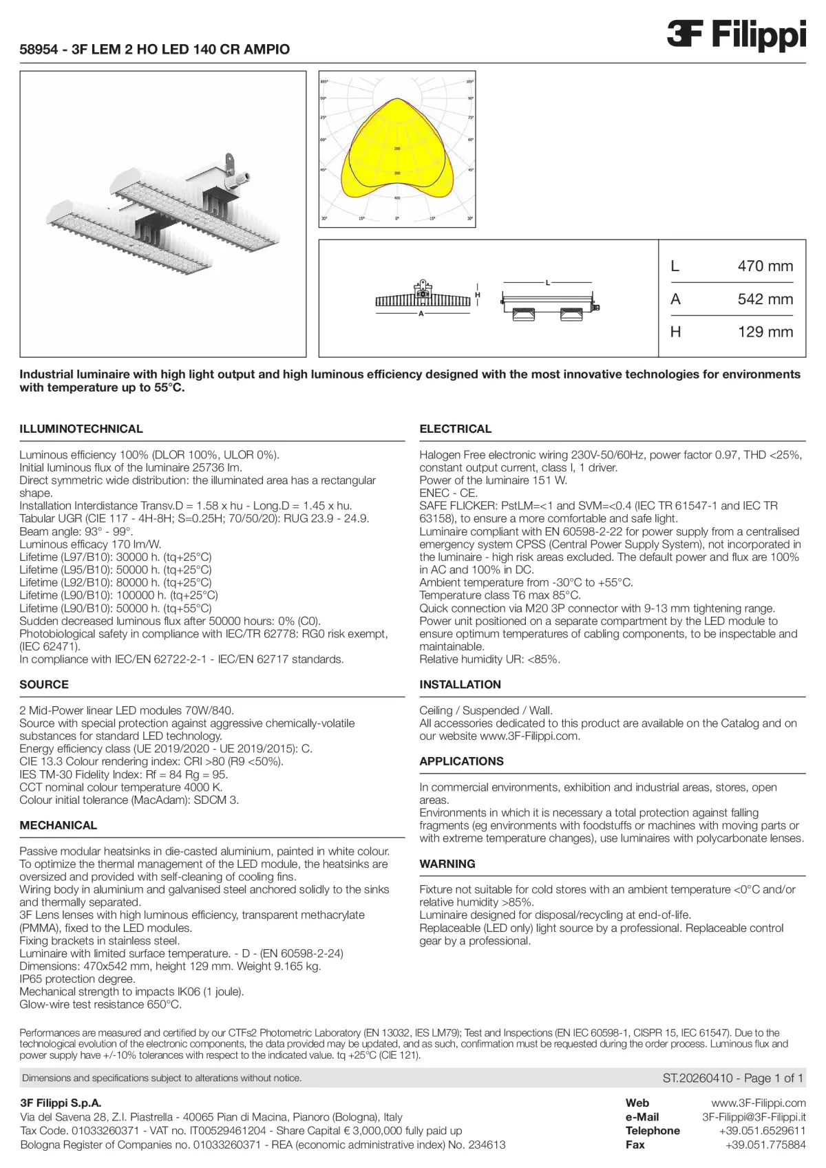 58954 - 3F LEM 2 HO LED 140 CR AMPIO - Datasheet - en