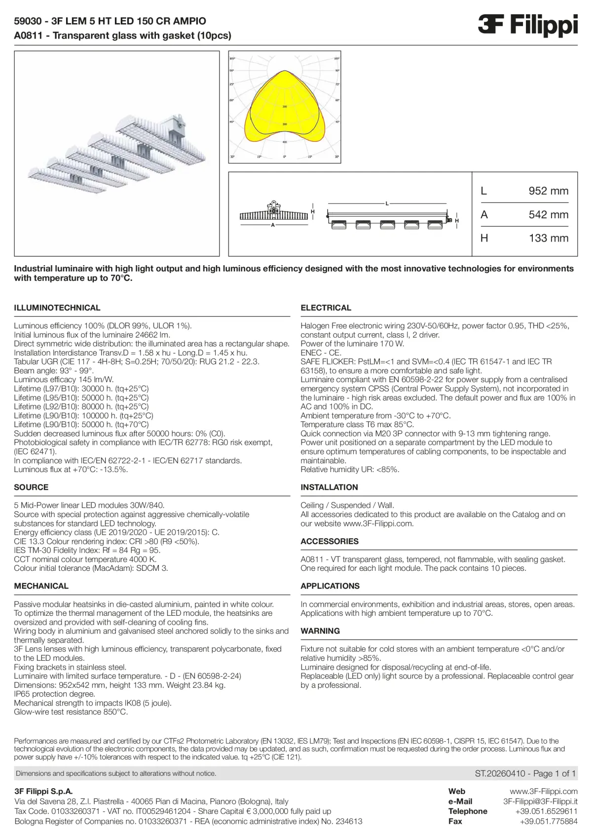 59030+A0811 - 3F LEM 5 HT LED 150 CR AMPIO + VT - Datasheet - en