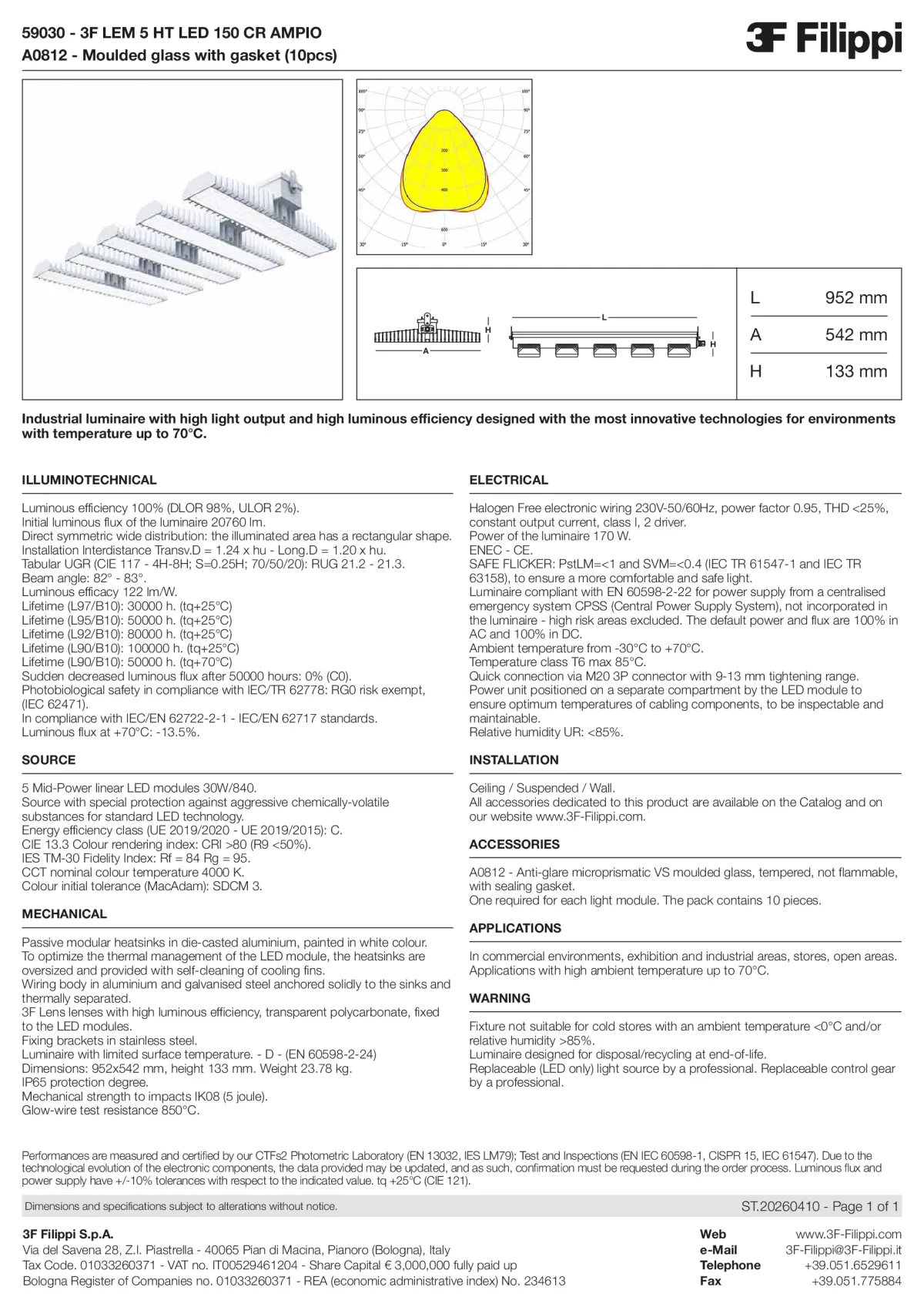 59030+A0812 - 3F LEM 5 HT LED 150 CR AMPIO + VS - Datasheet - en