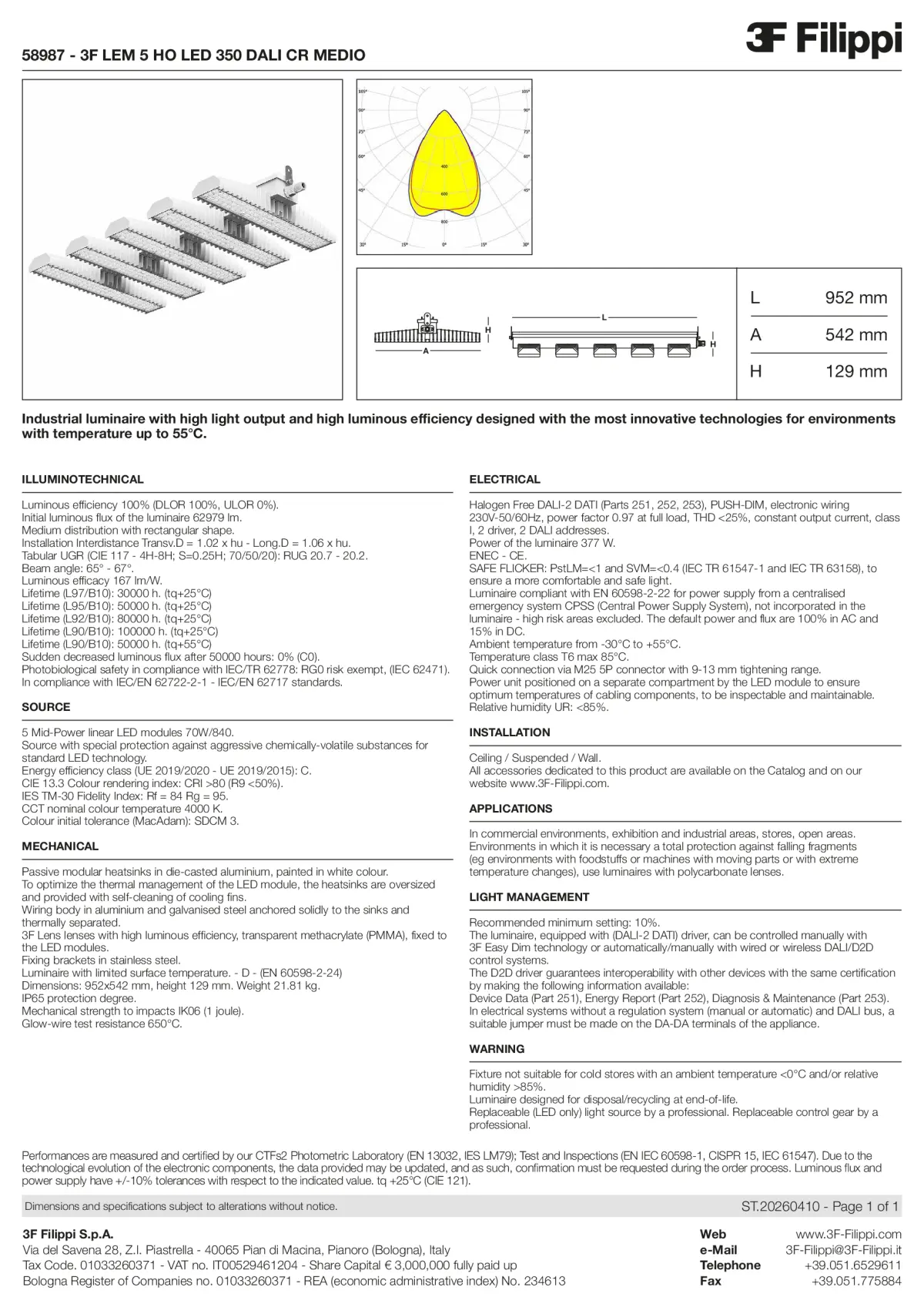 58987 - 3F LEM 5 HO LED 350 DALI CR MEDIO - Datasheet - en