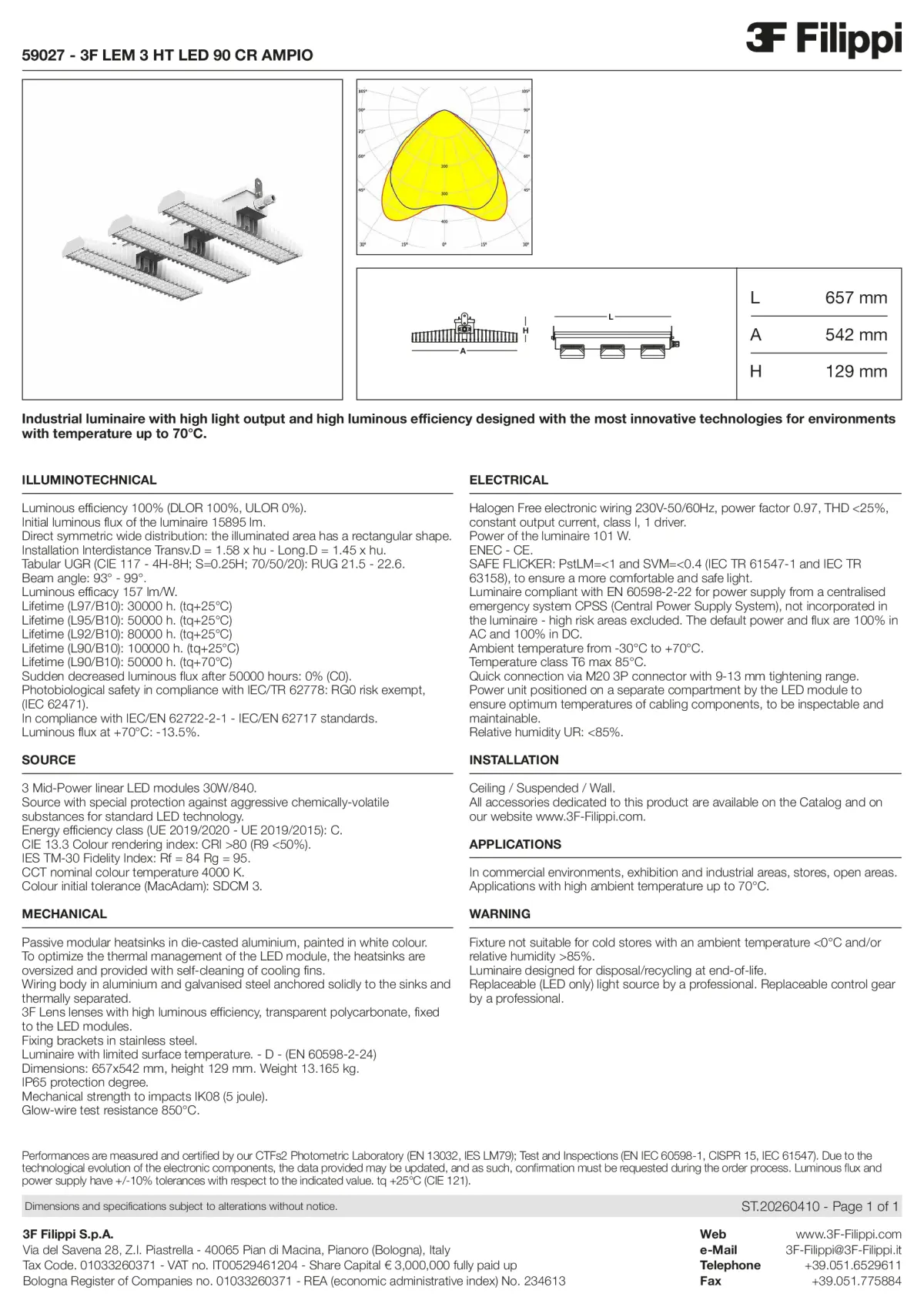 59027 - 3F LEM 3 HT LED 90 CR AMPIO - Datasheet - en