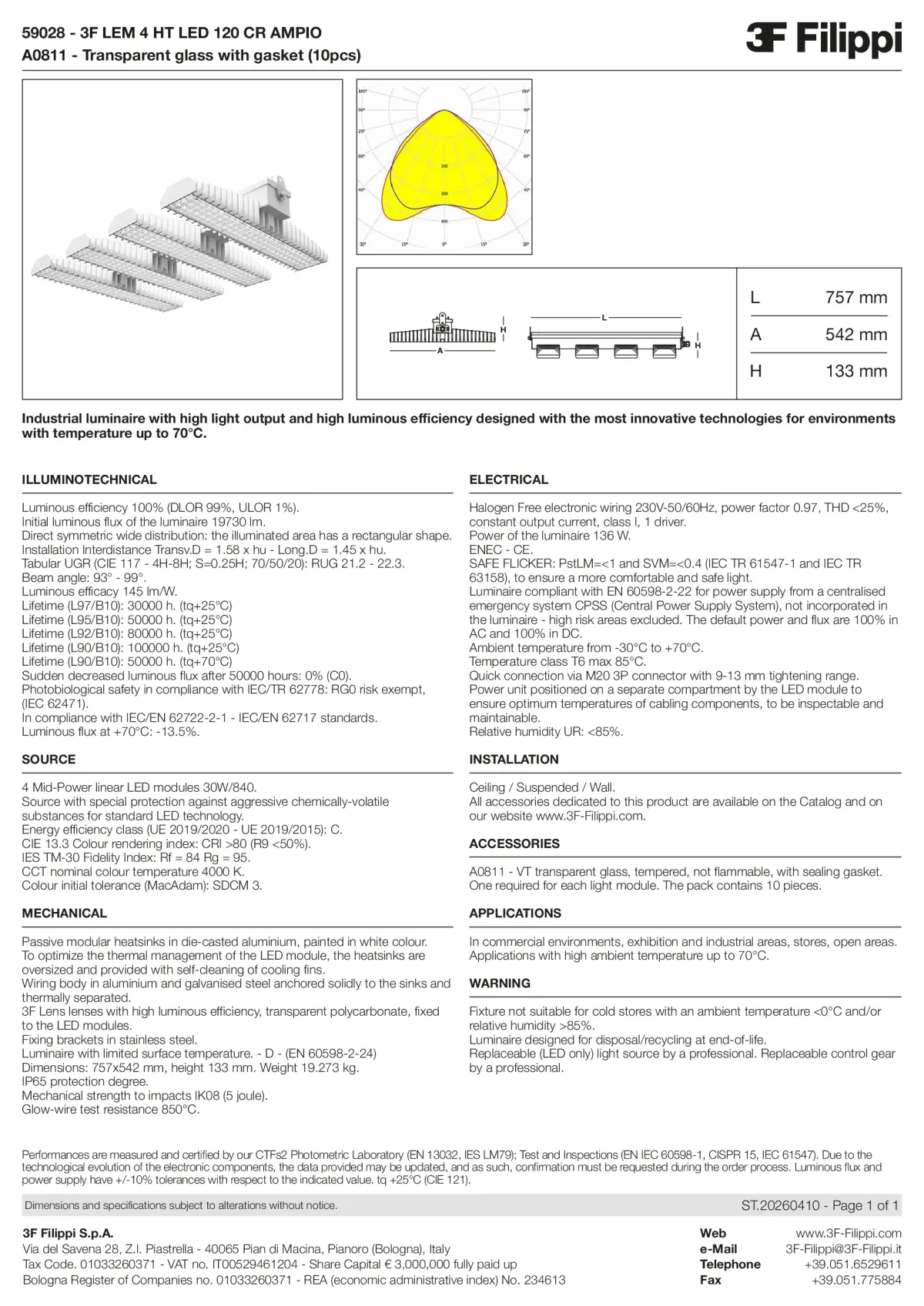 59028+A0811 - 3F LEM 4 HT LED 120 CR AMPIO + VT - Datasheet - en