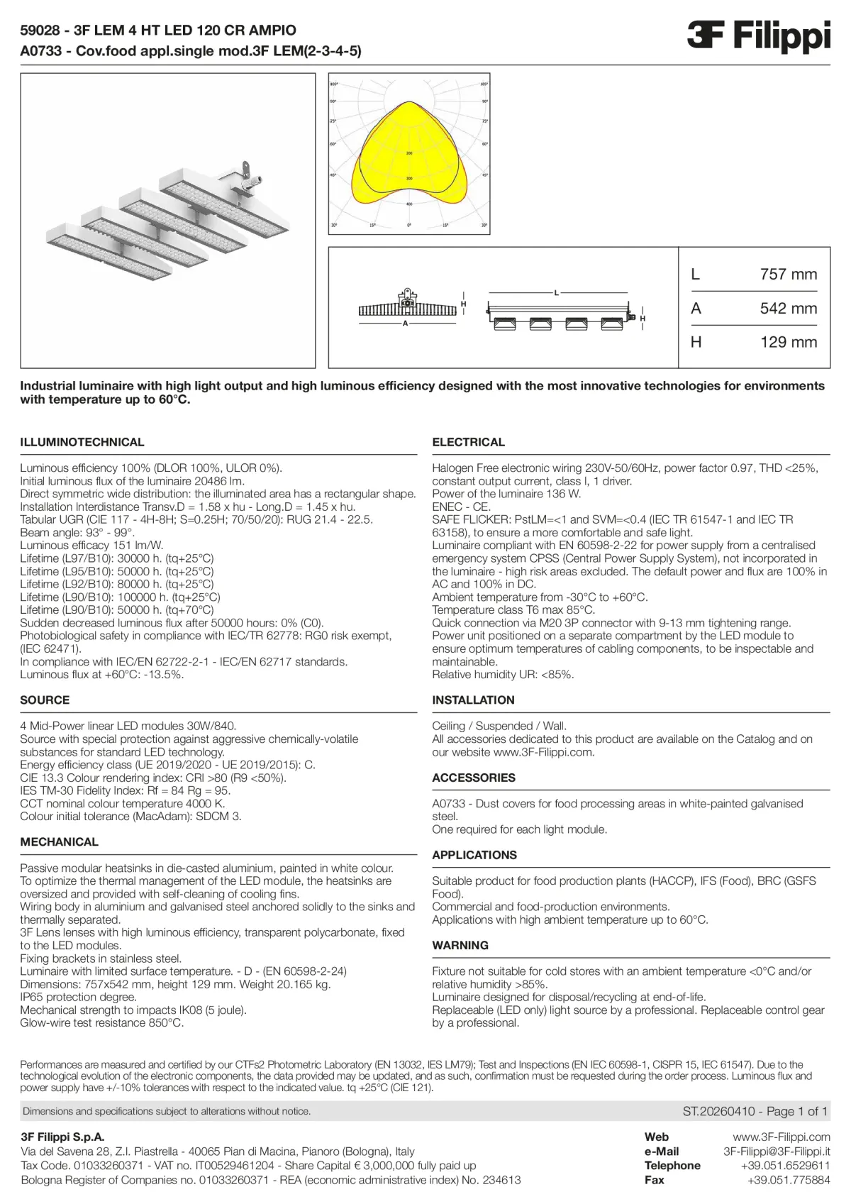 59028+A0733 - 3F LEM 4 HT LED 120 CR AMPIO + FOOD - Datasheet - en