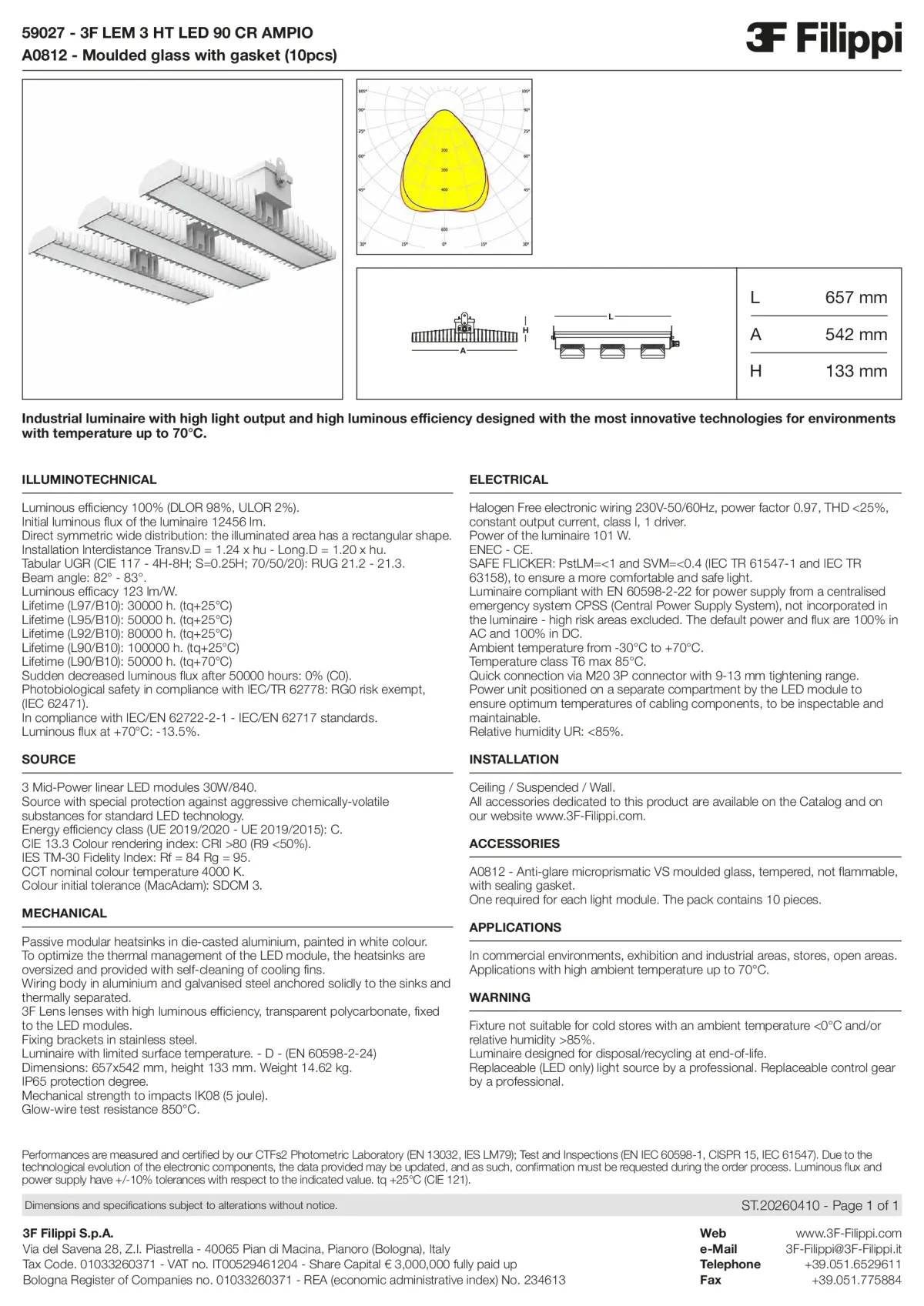 59027+A0812 - 3F LEM 3 HT LED 90 CR AMPIO + VS - Datasheet - en