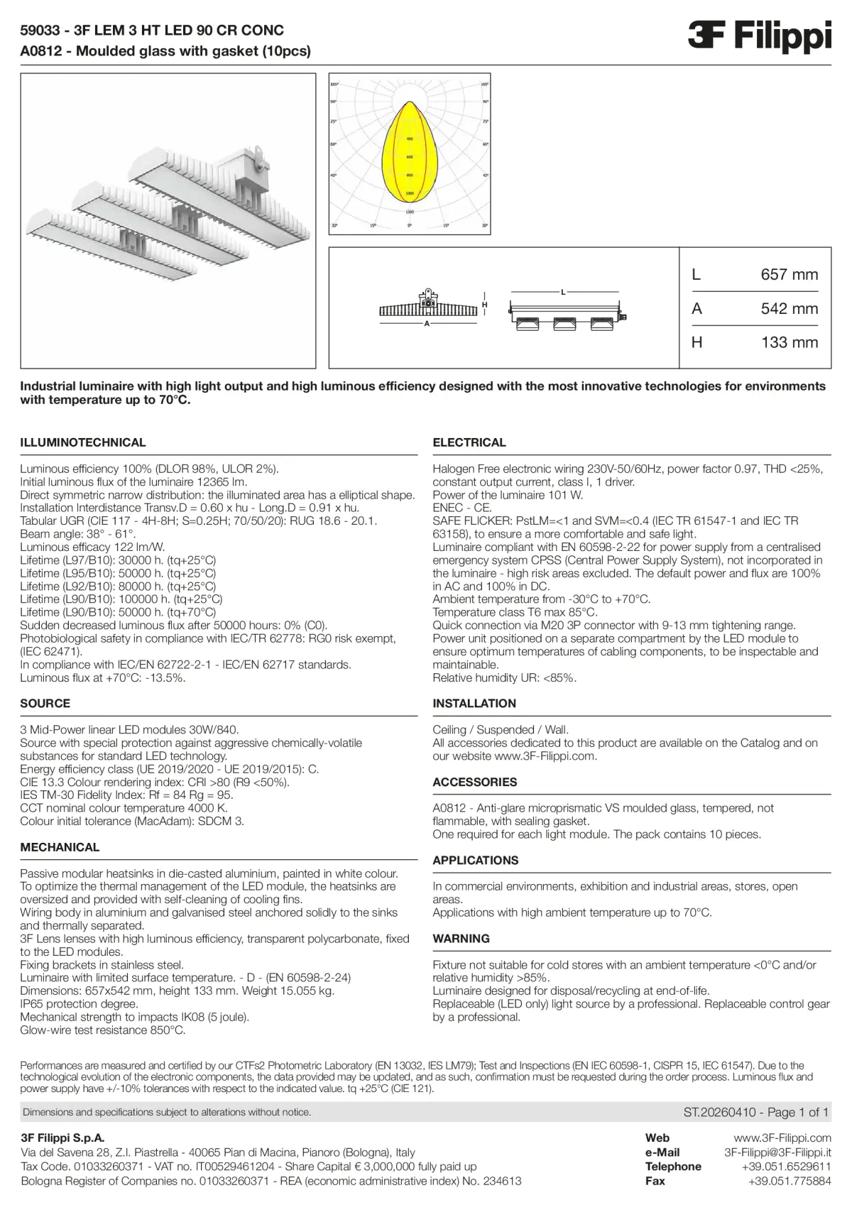 59033+A0812 - 3F LEM 3 HT LED 90 CR CONC + VS - Datasheet - en