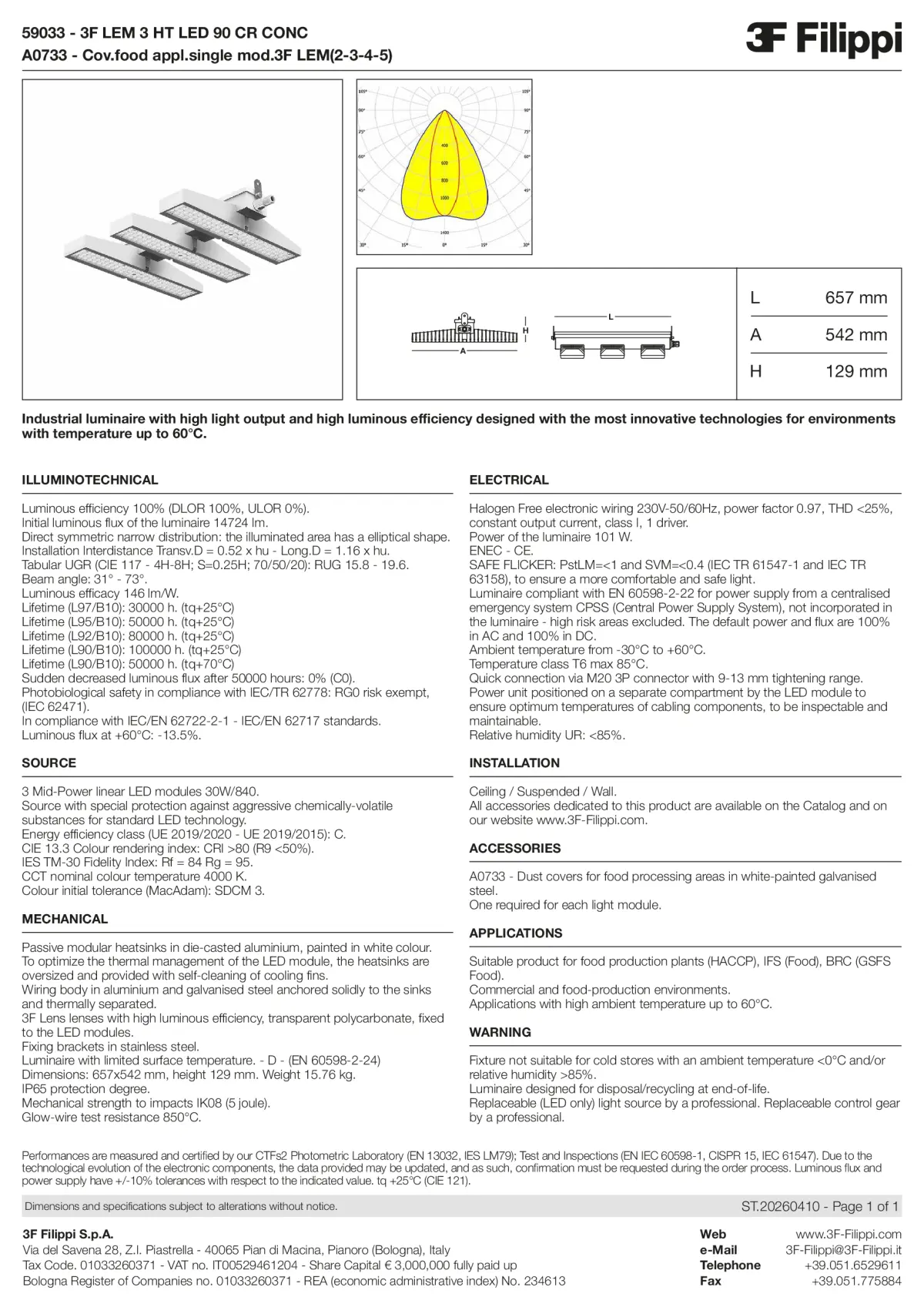 59033+A0733 - 3F LEM 3 HT LED 90 CR CONC + FOOD - Datasheet - en
