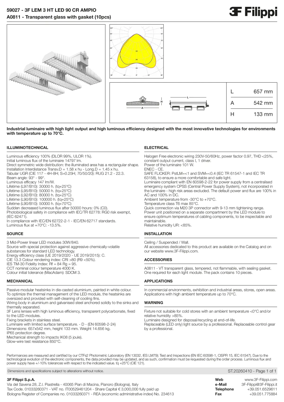 59027+A0811 - 3F LEM 3 HT LED 90 CR AMPIO + VT - Datasheet - en