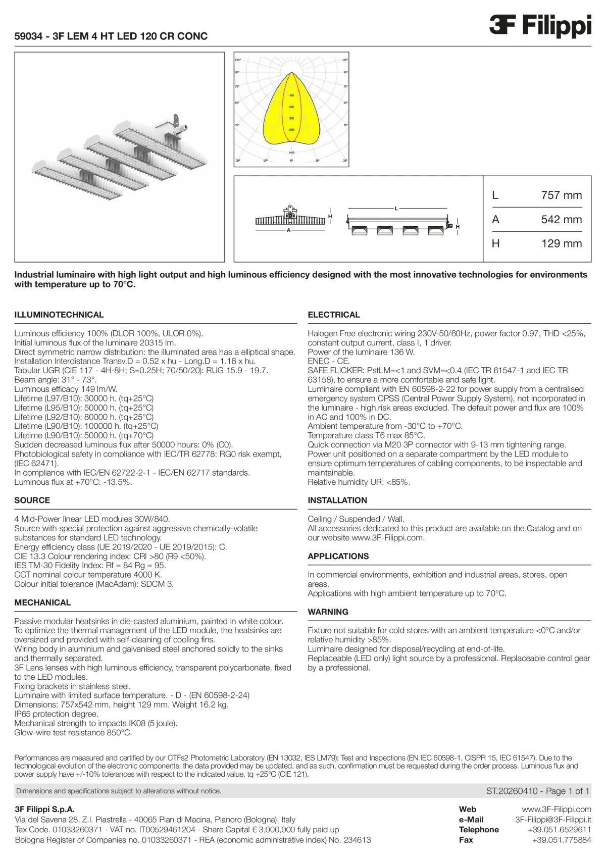 59034 - 3F LEM 4 HT LED 120 CR CONC - Datasheet - en