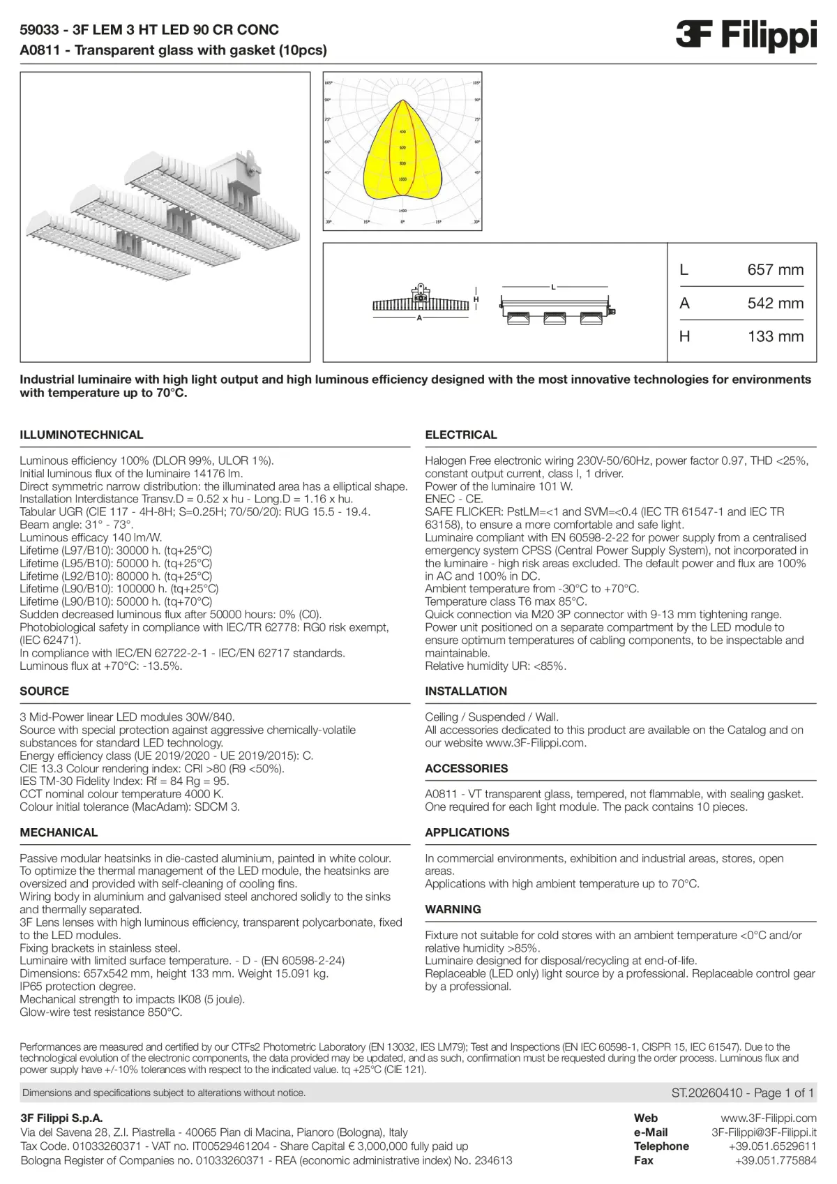59033+A0811 - 3F LEM 3 HT LED 90 CR CONC + VT - Datasheet - en