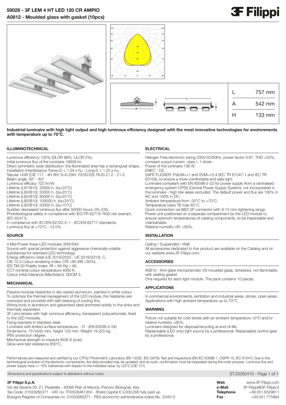 59028+A0812 - 3F LEM 4 HT LED 120 CR AMPIO + VS - Datasheet - en