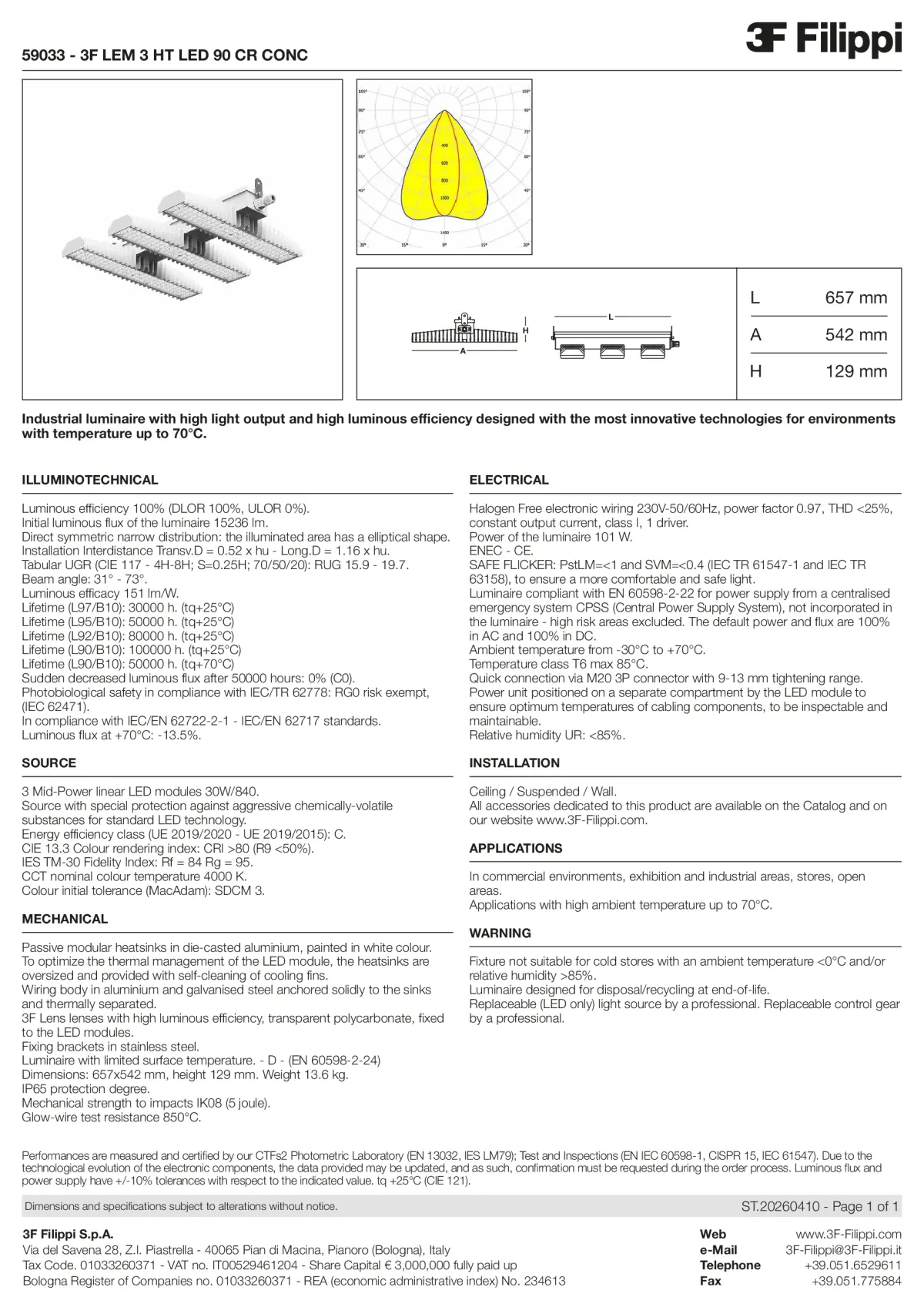 59033 - 3F LEM 3 HT LED 90 CR CONC - Datasheet - en