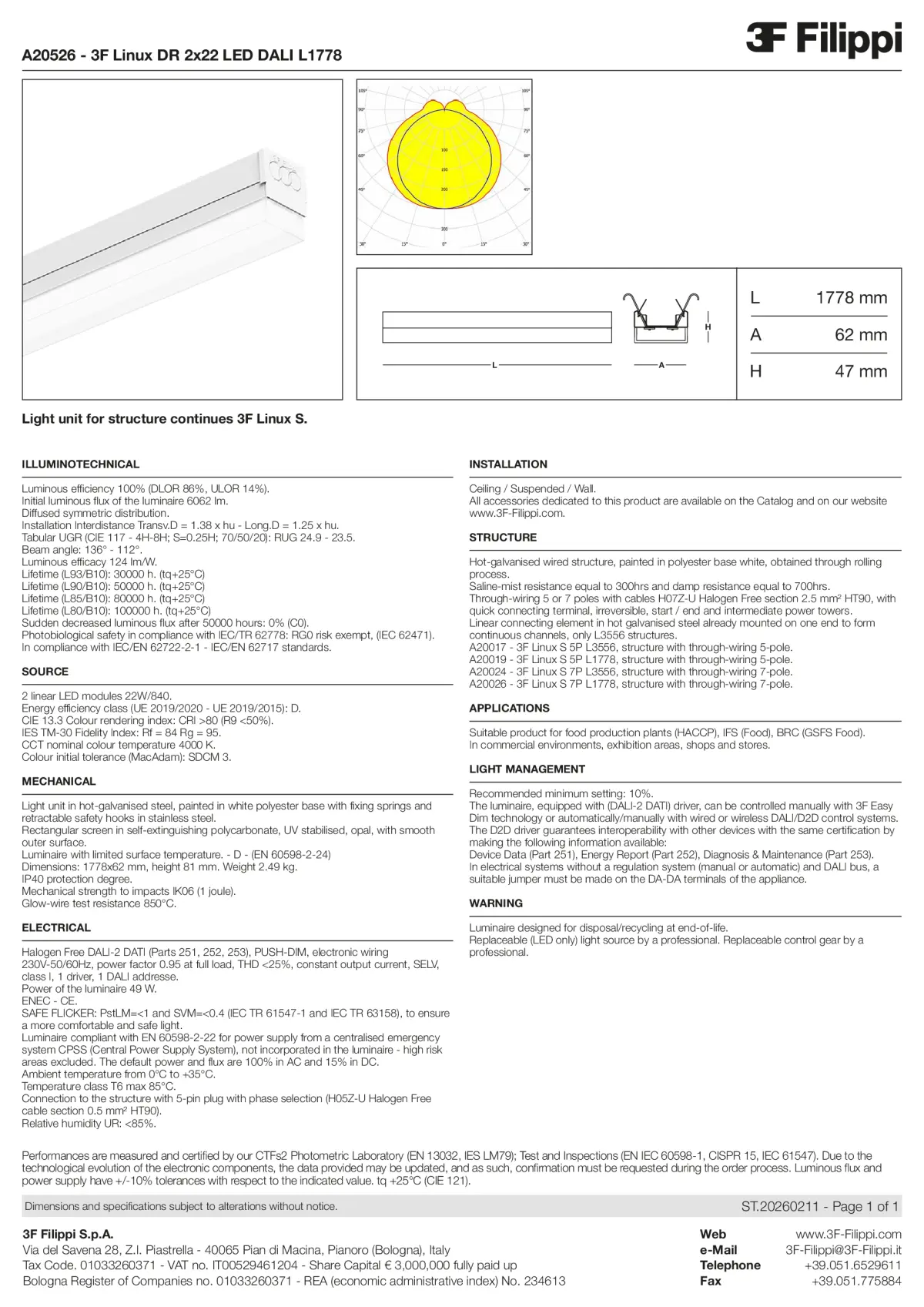 A20526 - 3F Linux DR 2x22 LED DALI L1778 - Datasheet - en