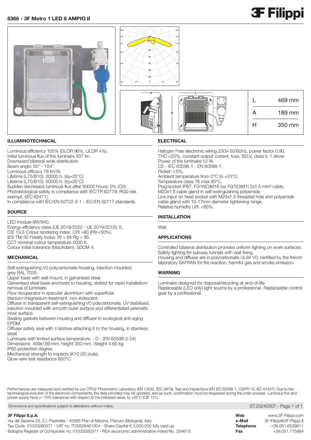8366 - 3F Metro 1 LED 8 AMPIO II - Datasheet - en