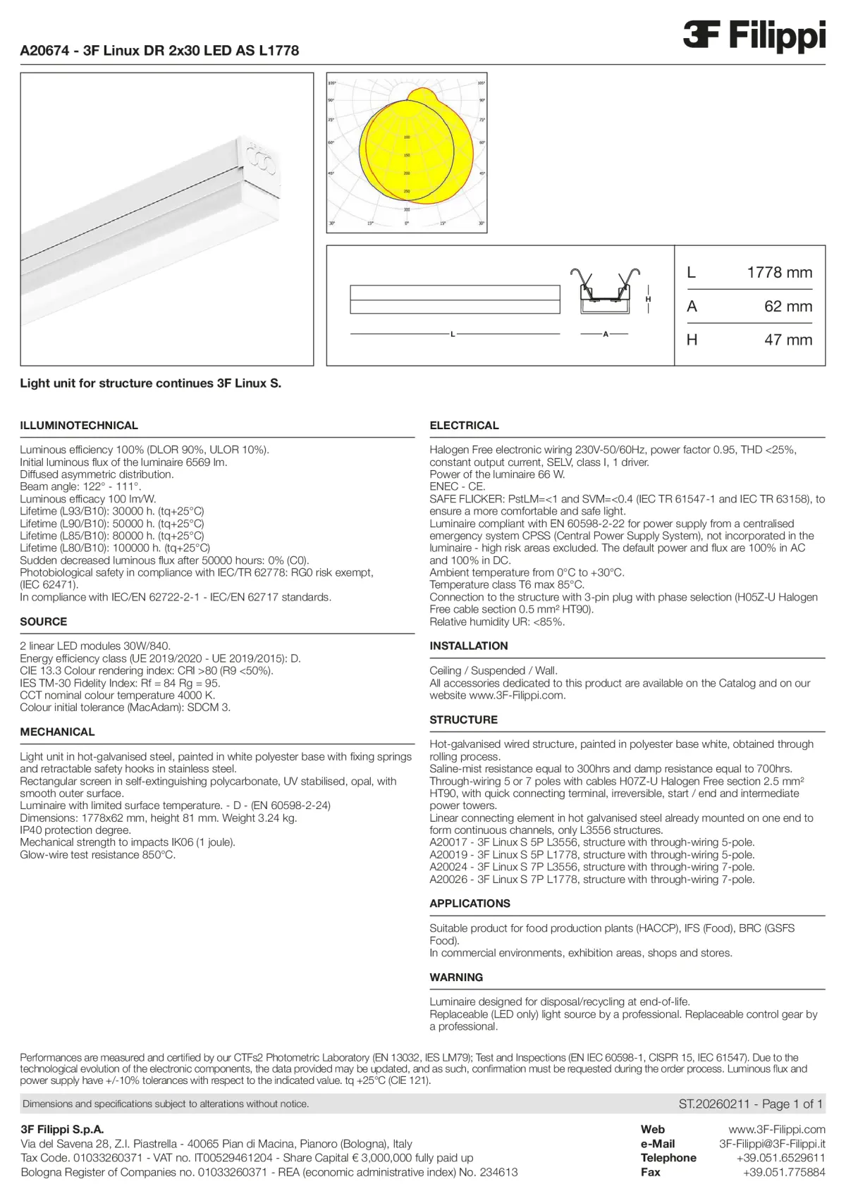 A20674 - 3F Linux DR 2x30 LED AS L1778 - Datasheet - en