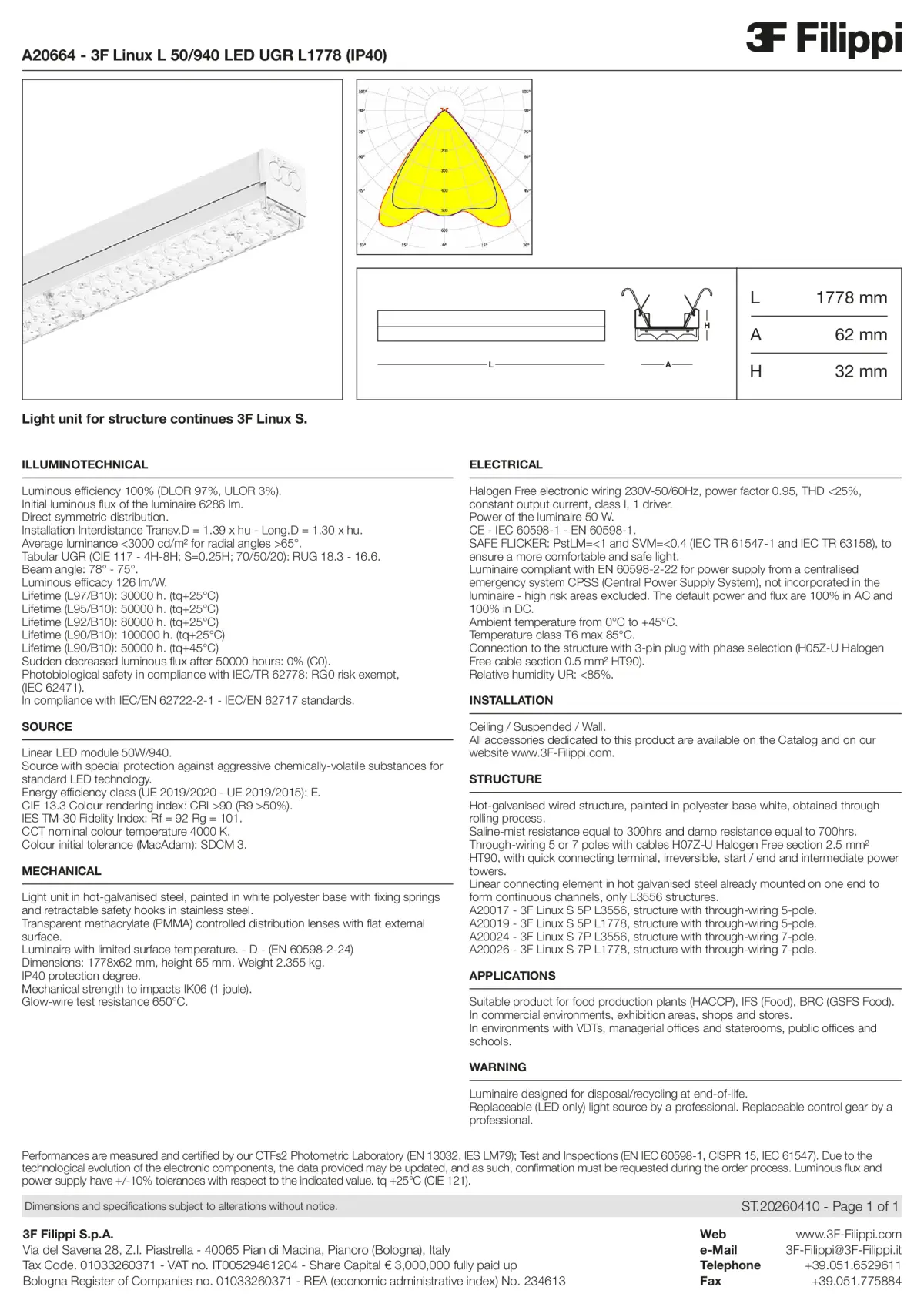 A20664 - 3F Linux L 50-940 LED UGR L1778 (IP40) - Datasheet - en