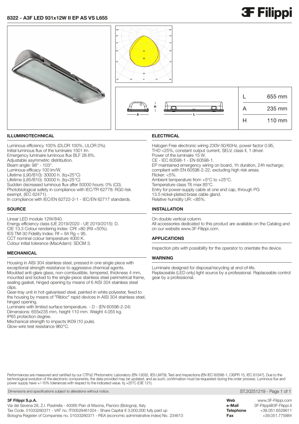 8322 - A3F LED 931x12W II EP AS VS L655 - Datasheet - en