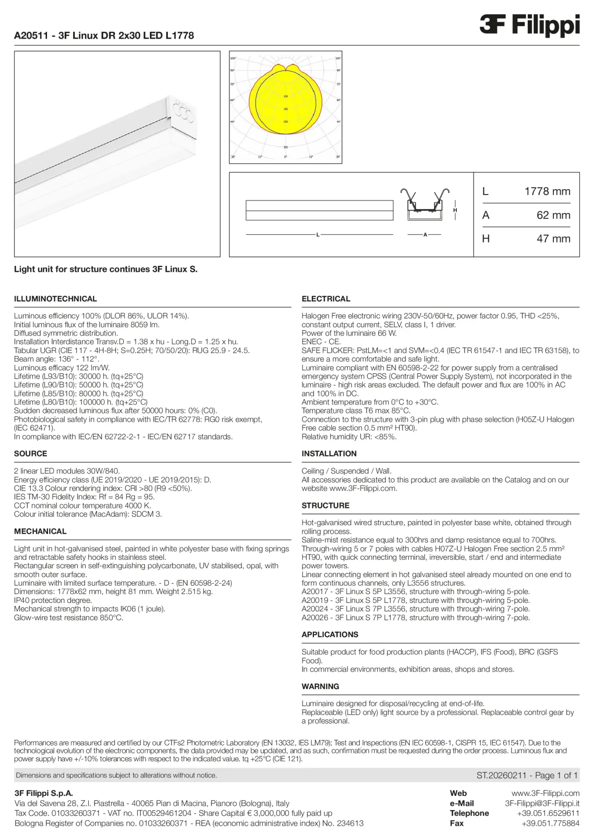 A20511 - 3F Linux DR 2x30 LED L1778 - Datasheet - en