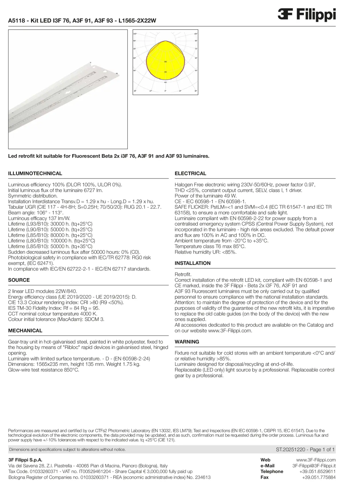 A5118 - Kit LED I3F 76, A3F 91, A3F 93 - L1565-2X22W - Datasheet - en