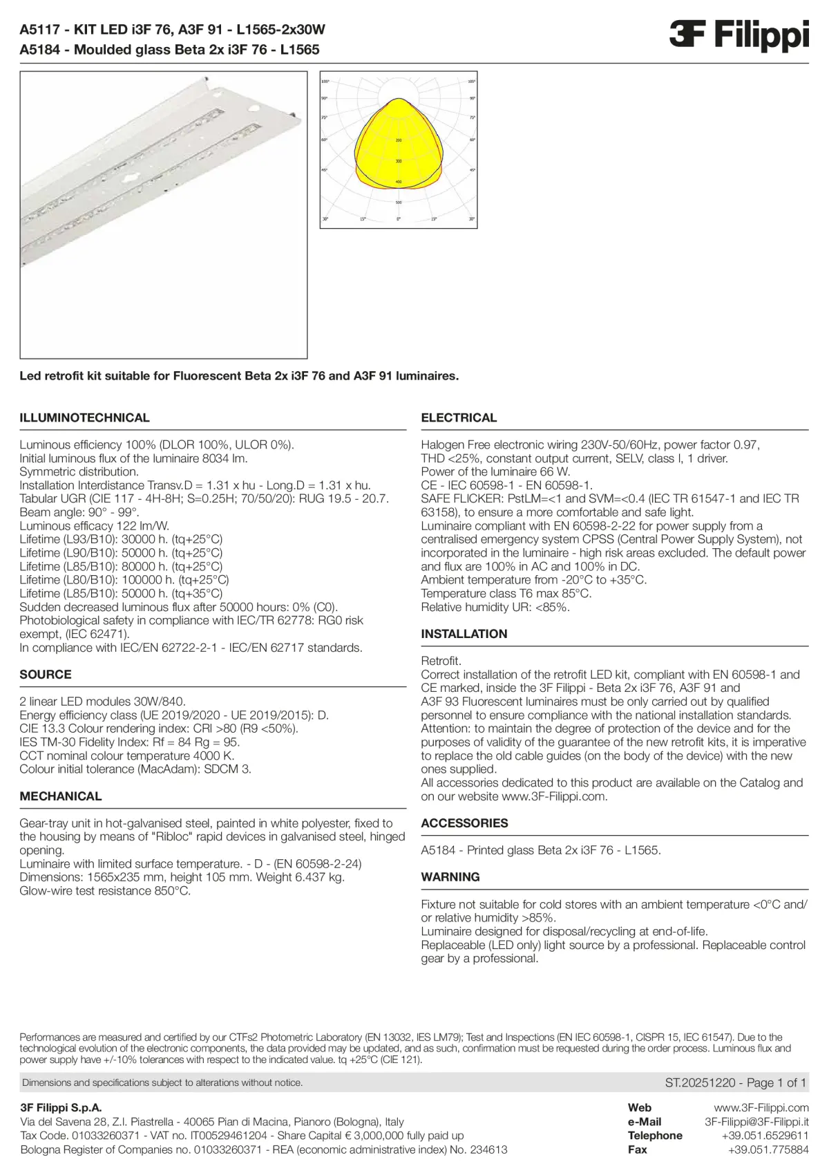 A5117+A5184 - KIT LED i3F 76, A3F 91 - L1565-2x30W + VS - Datasheet - en