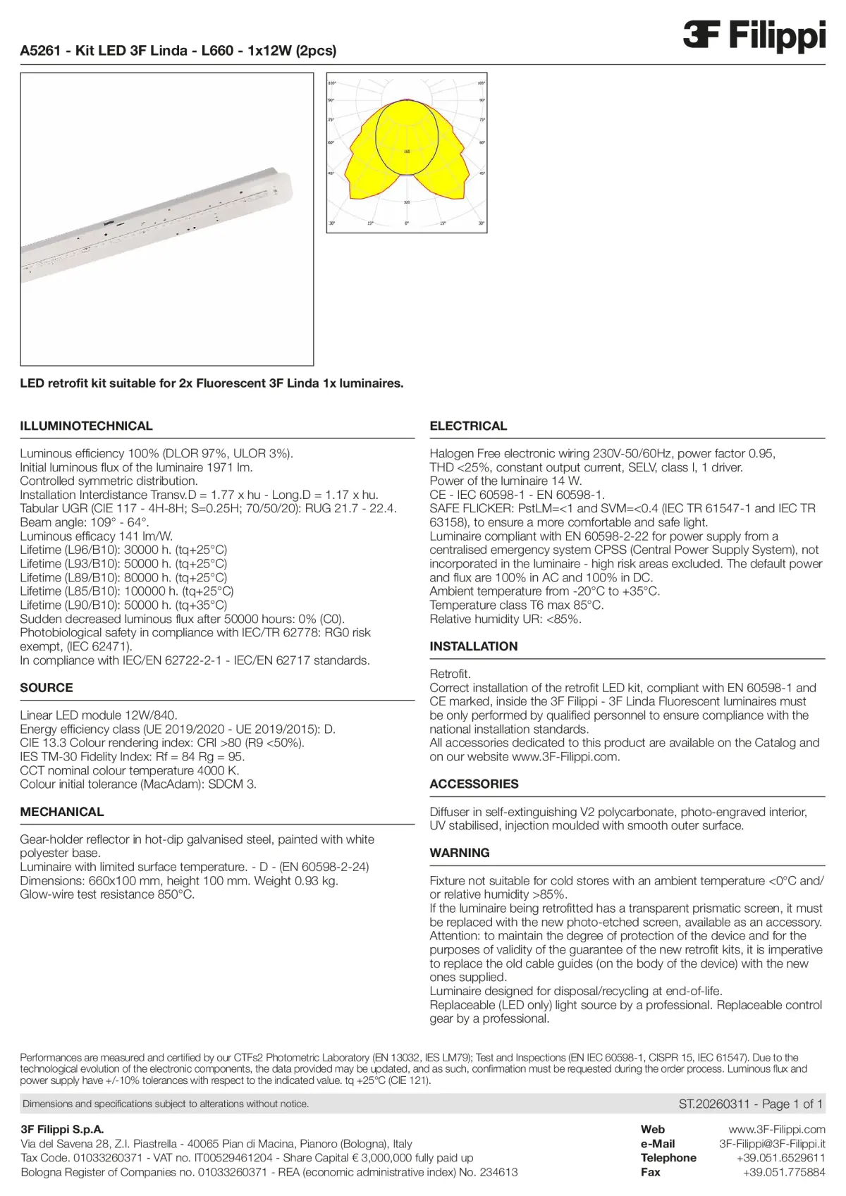 A5261 - Kit LED 3F Linda - L660 - 1x12W (2pz) - Datasheet - en