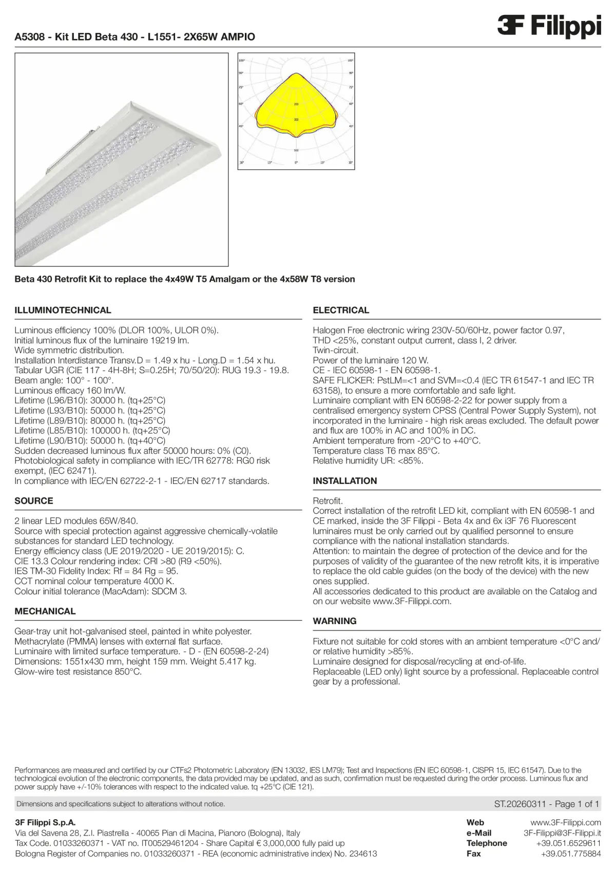 A5308 - Kit LED Beta 430 - L1551- 2X65W AMPIO - Datasheet - en