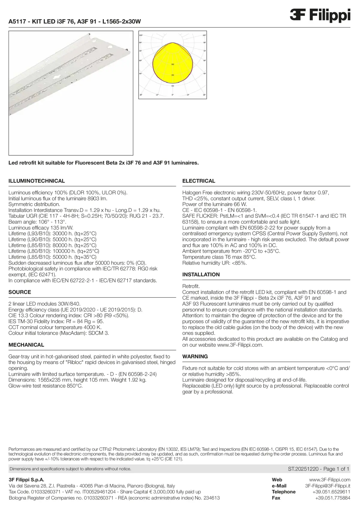 A5117 - KIT LED i3F 76, A3F 91 - L1565-2x30W - Datasheet - en