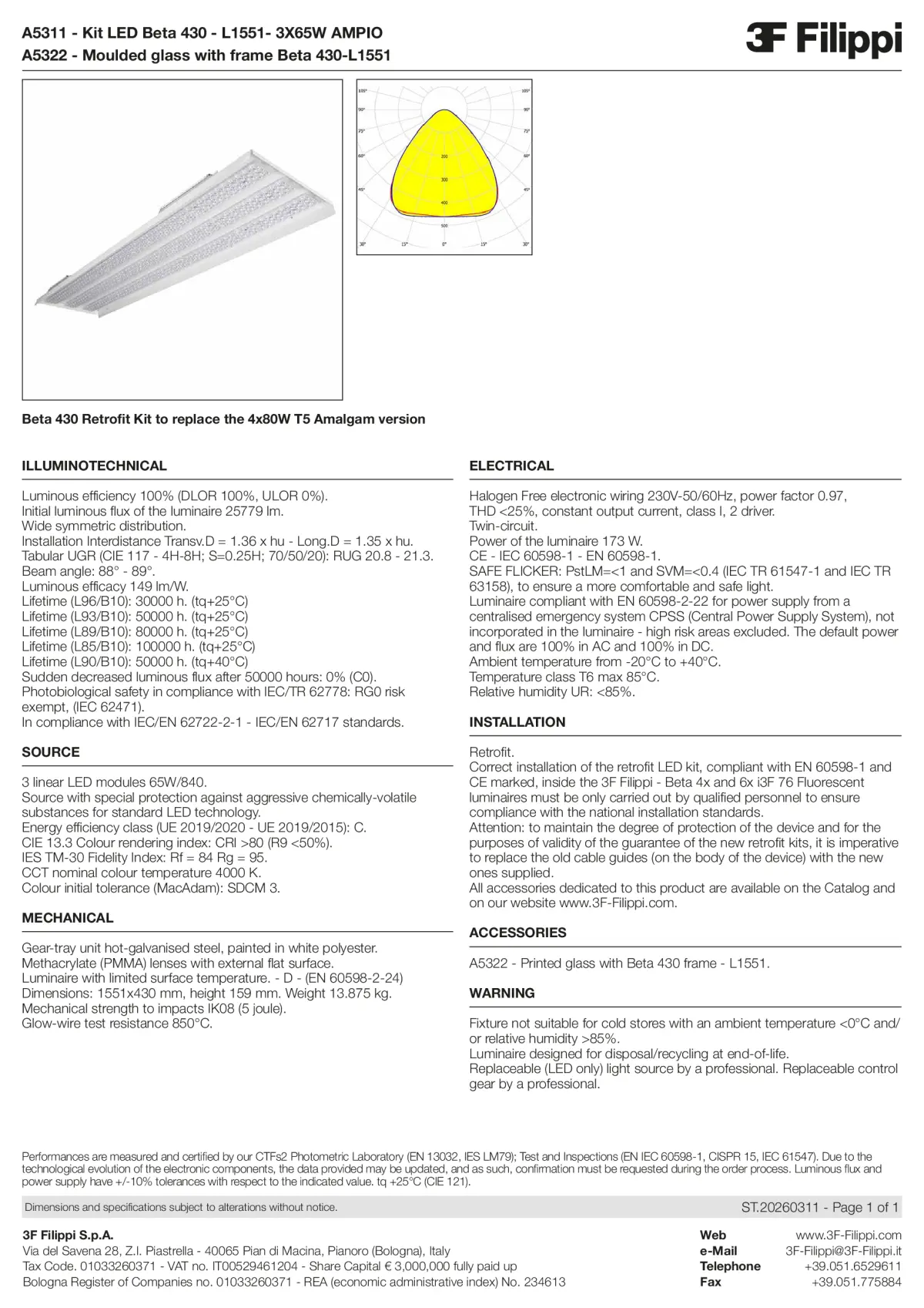 A5311+A5322 - Kit LED Beta 430 - L1551- 3X65W AMPIO + VS - Datasheet - en