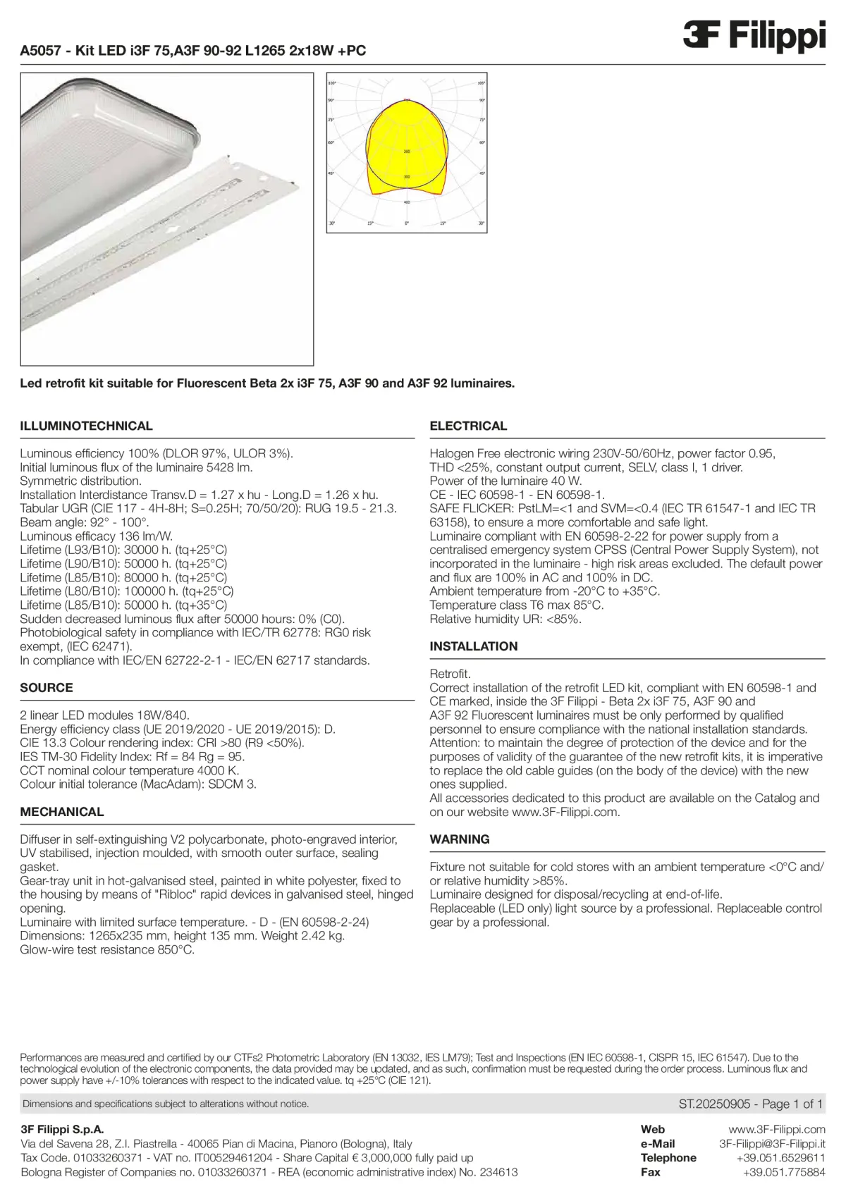 A5057 - Kit LED i3F 75,A3F 90-92 L1265 2x18W +PC - Datasheet - en