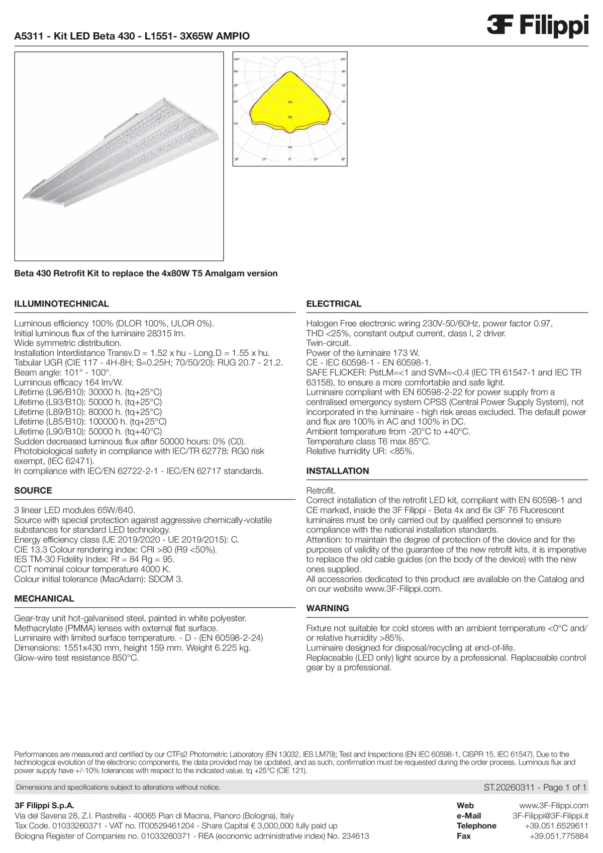 A5311 - Kit LED Beta 430 - L1551- 3X65W AMPIO - Datasheet - en